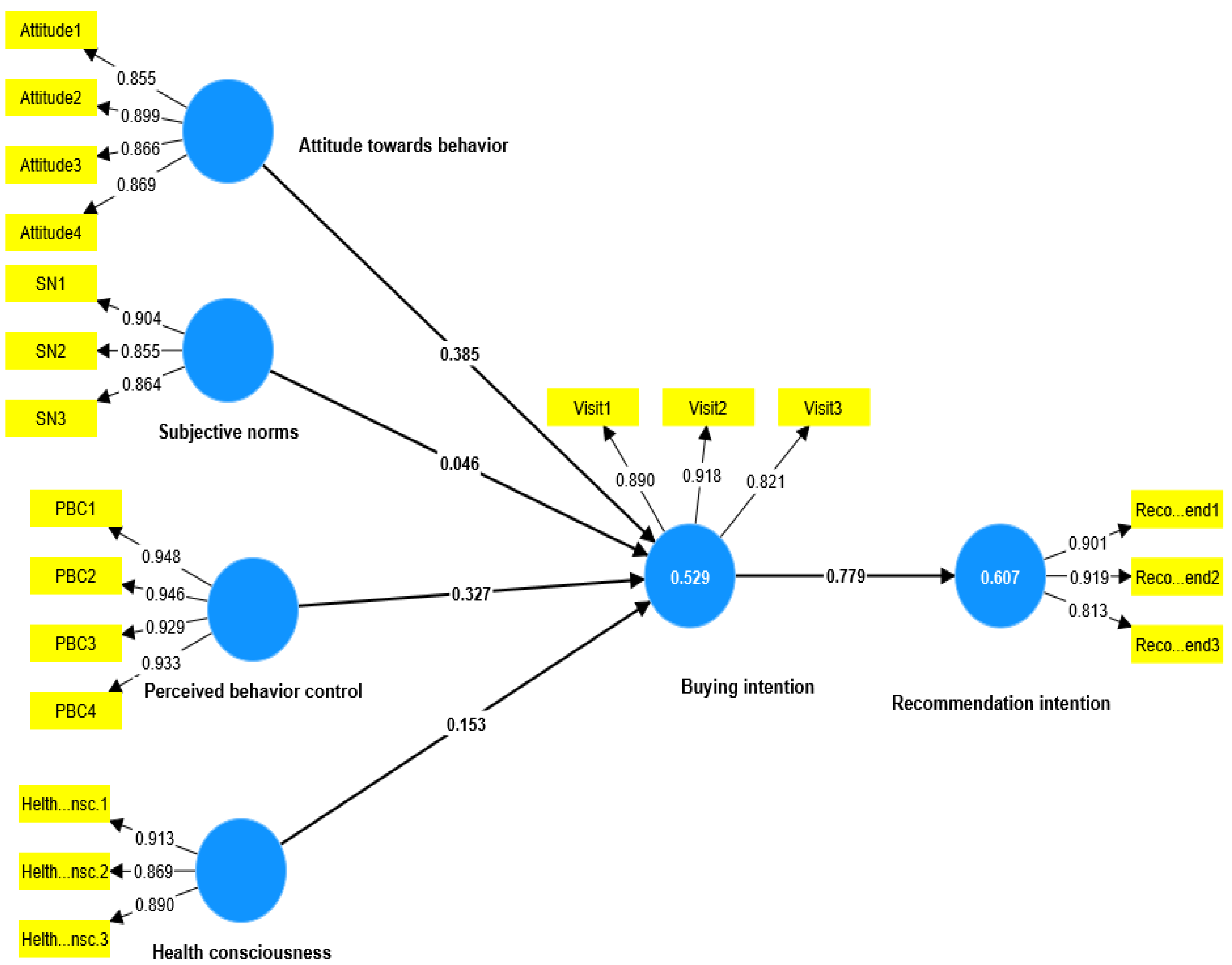 Ijerph 20 04498 g003 Ijerph 20 04498 g003