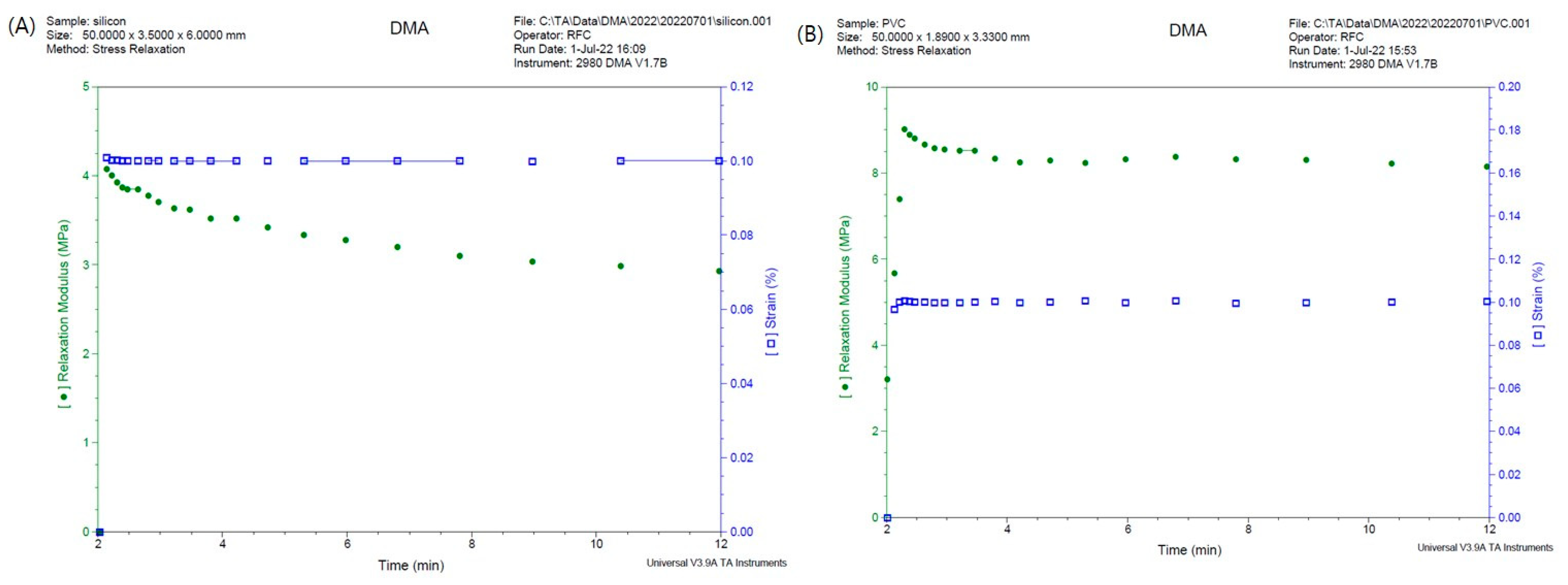 Ijerph 20 04503 g003