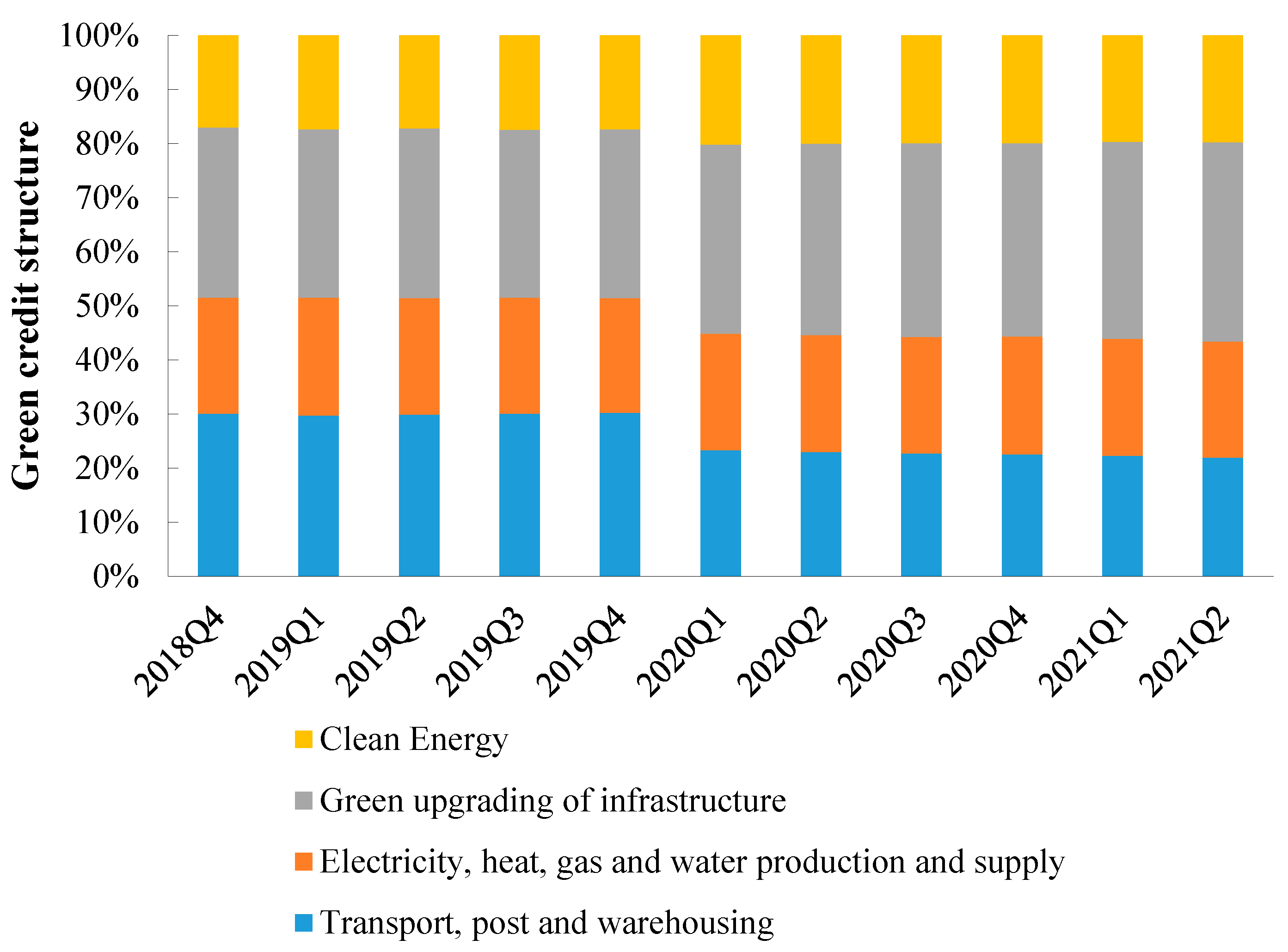 Ijerph 20 04508 g002 550