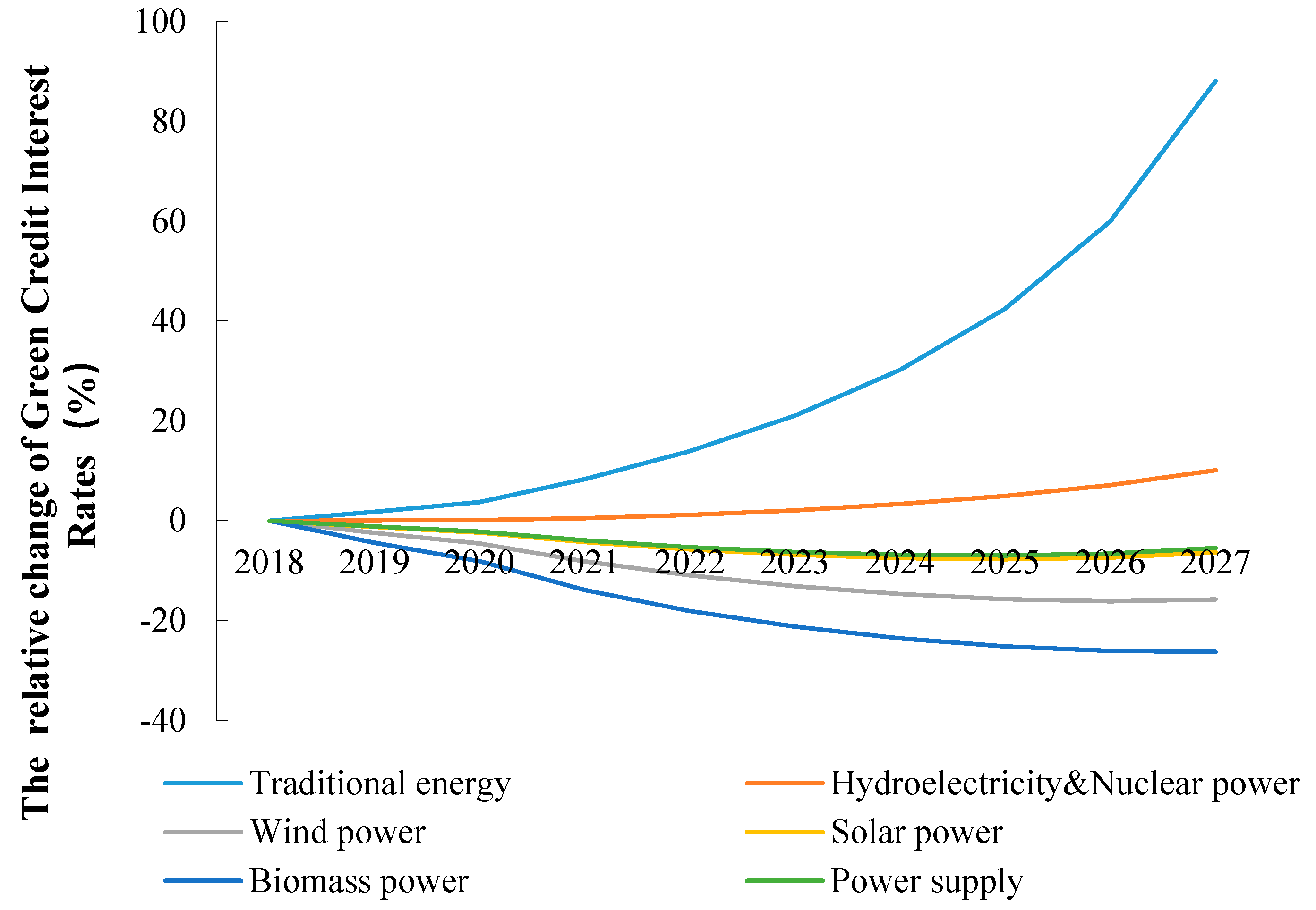 Ijerph 20 04508 g009 550