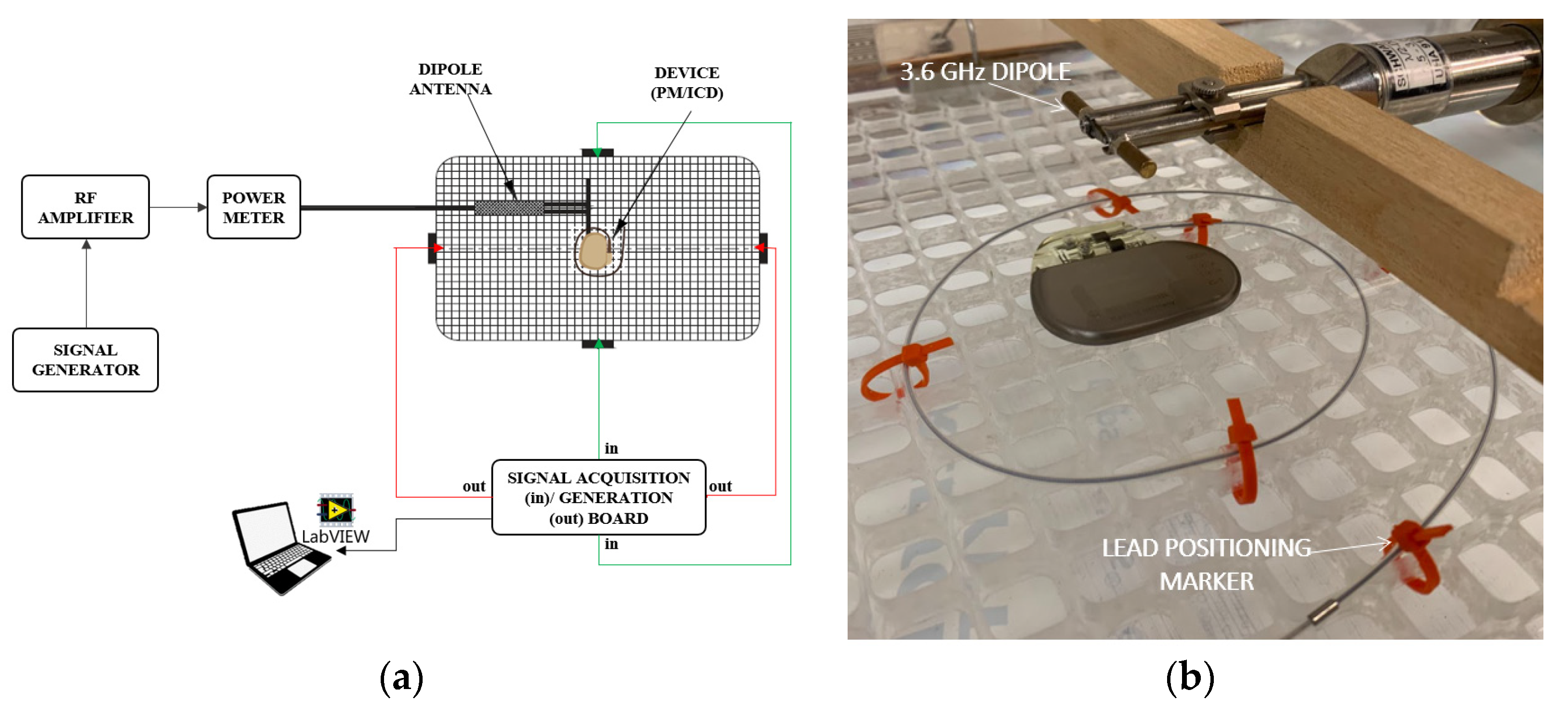 Ijerph 20 04512 g001
