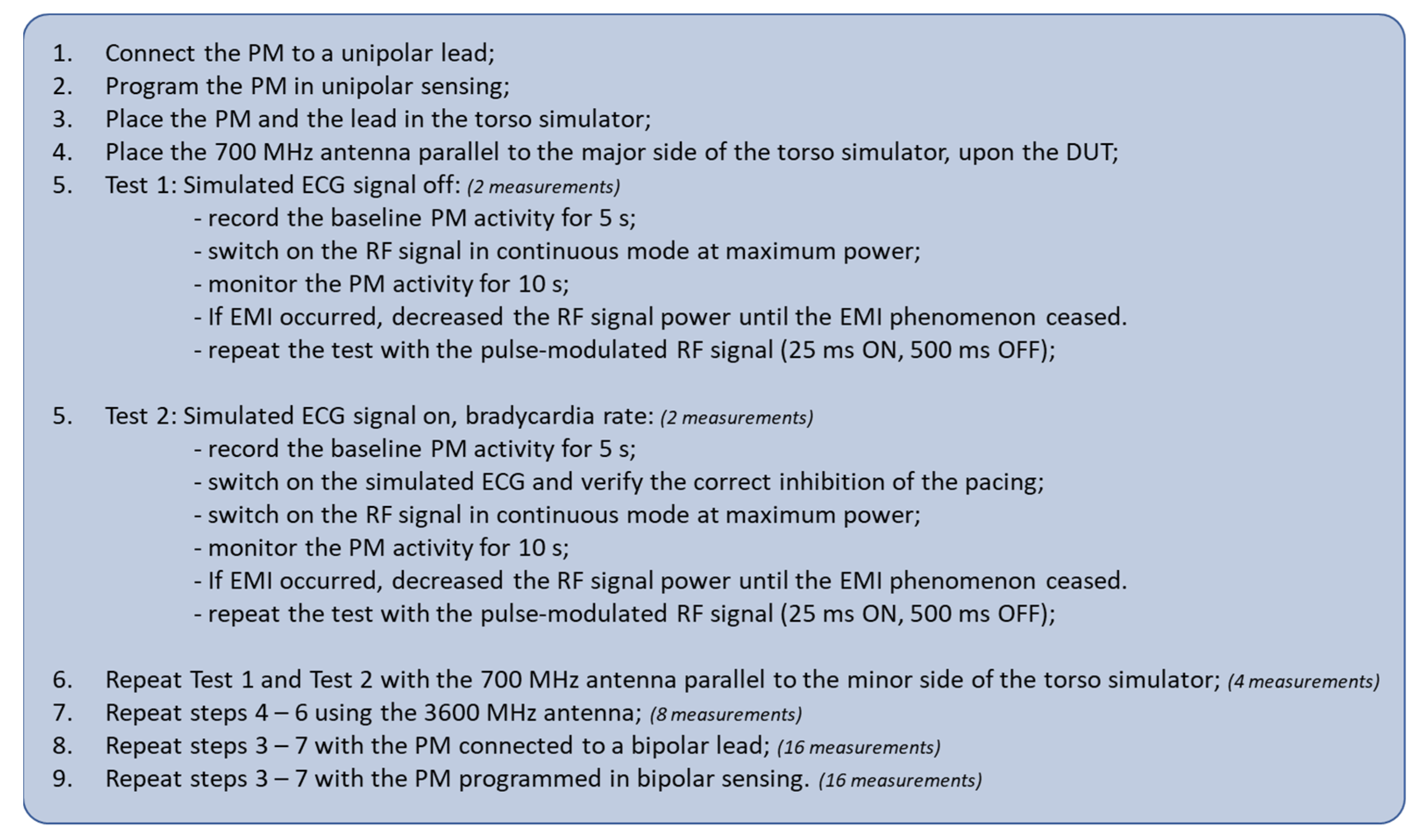Ijerph 20 04512 g002