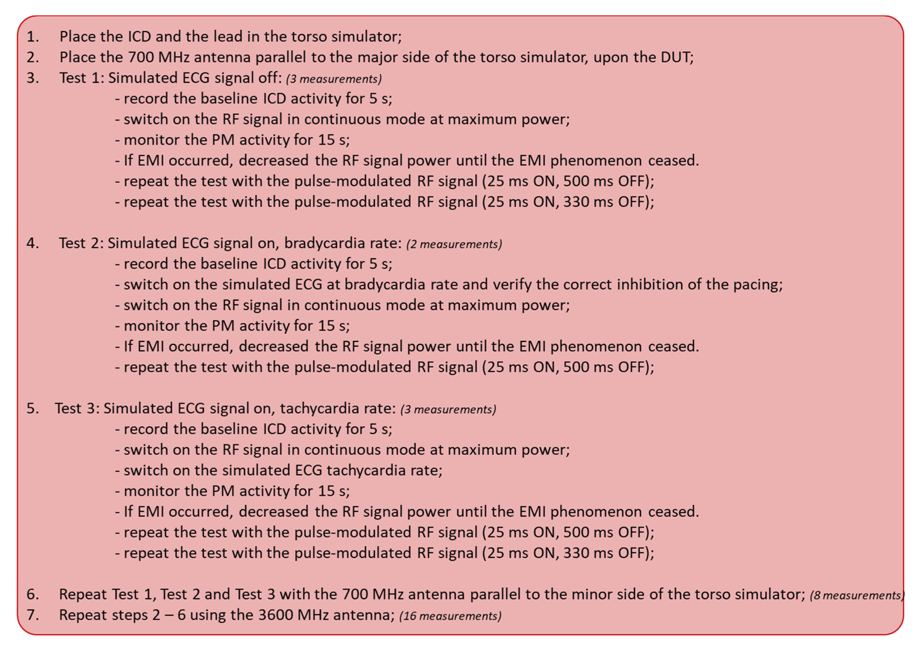 Ijerph 20 04512 g003