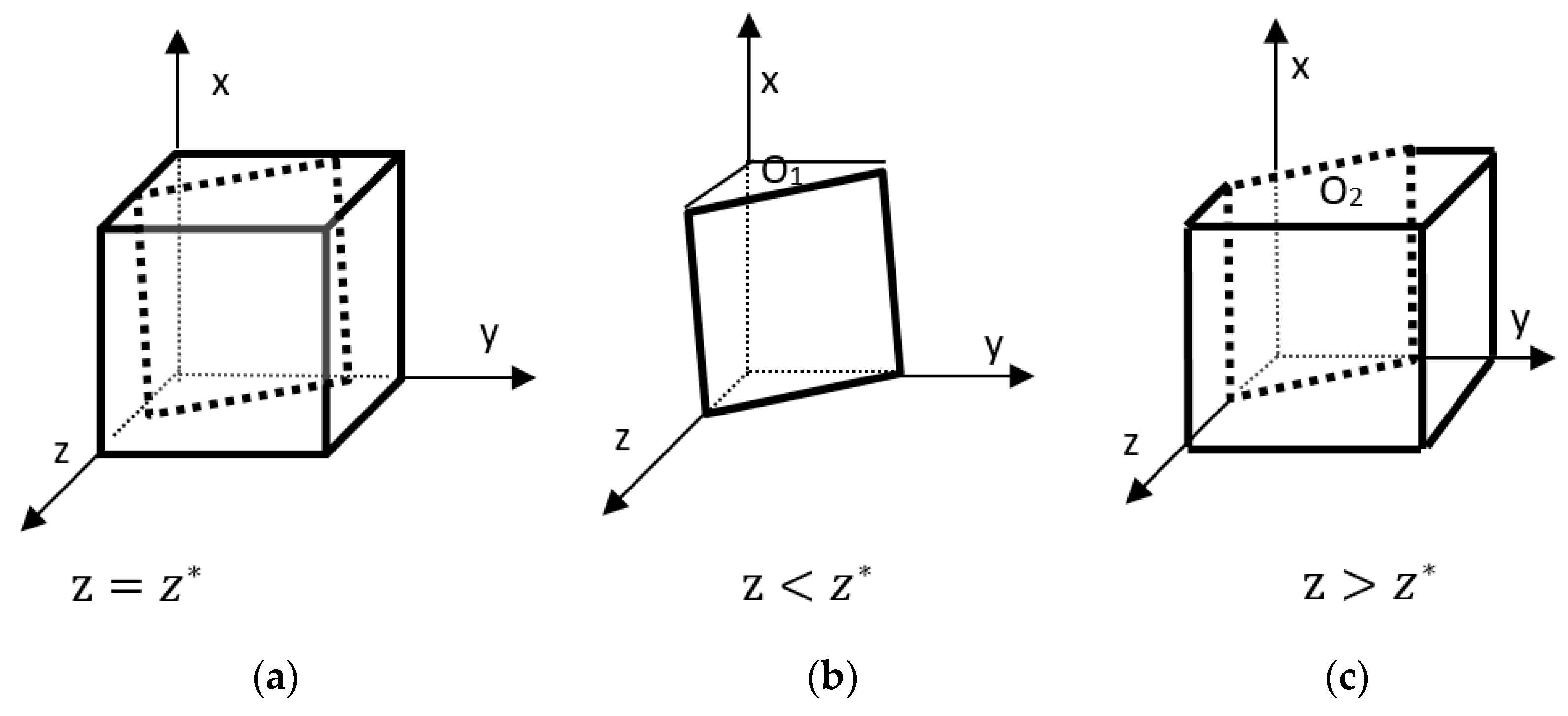 Ijerph 20 04520 g001