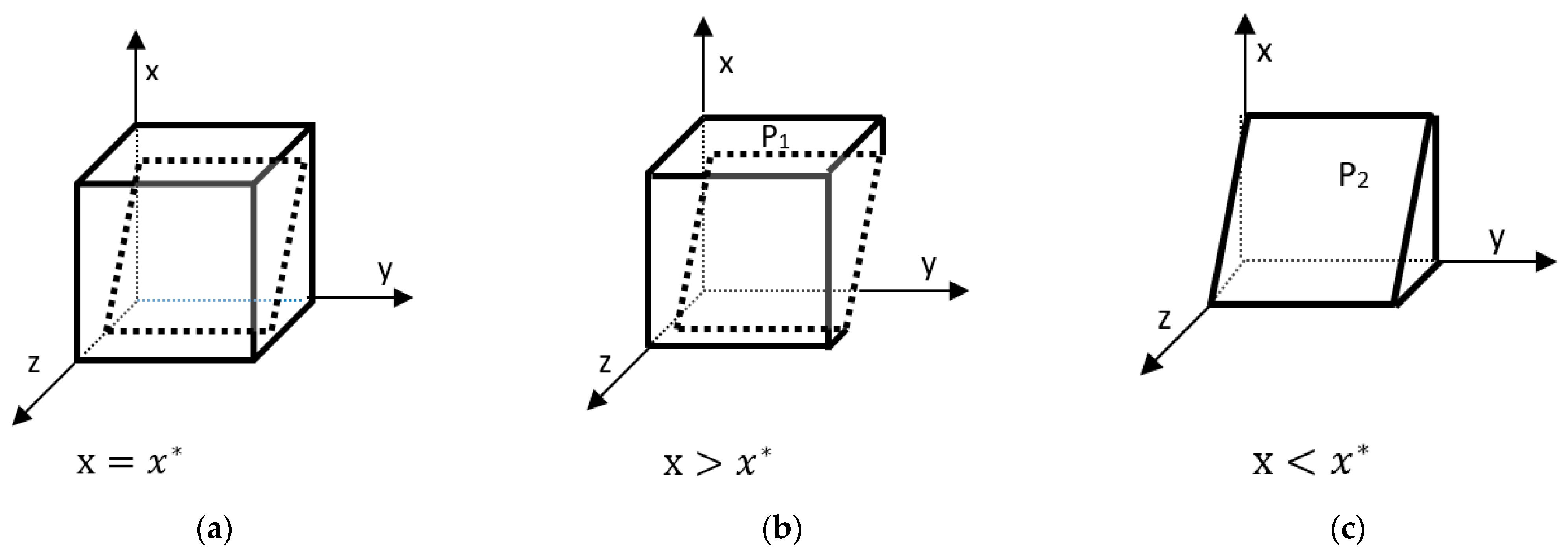 Ijerph 20 04520 g002