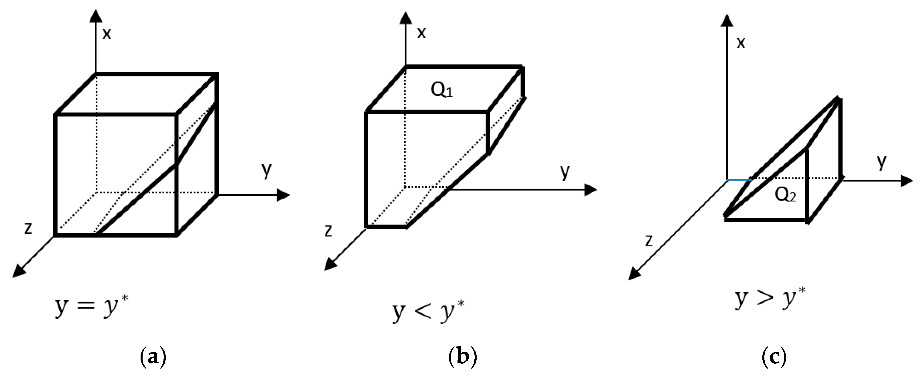 Ijerph 20 04520 g003