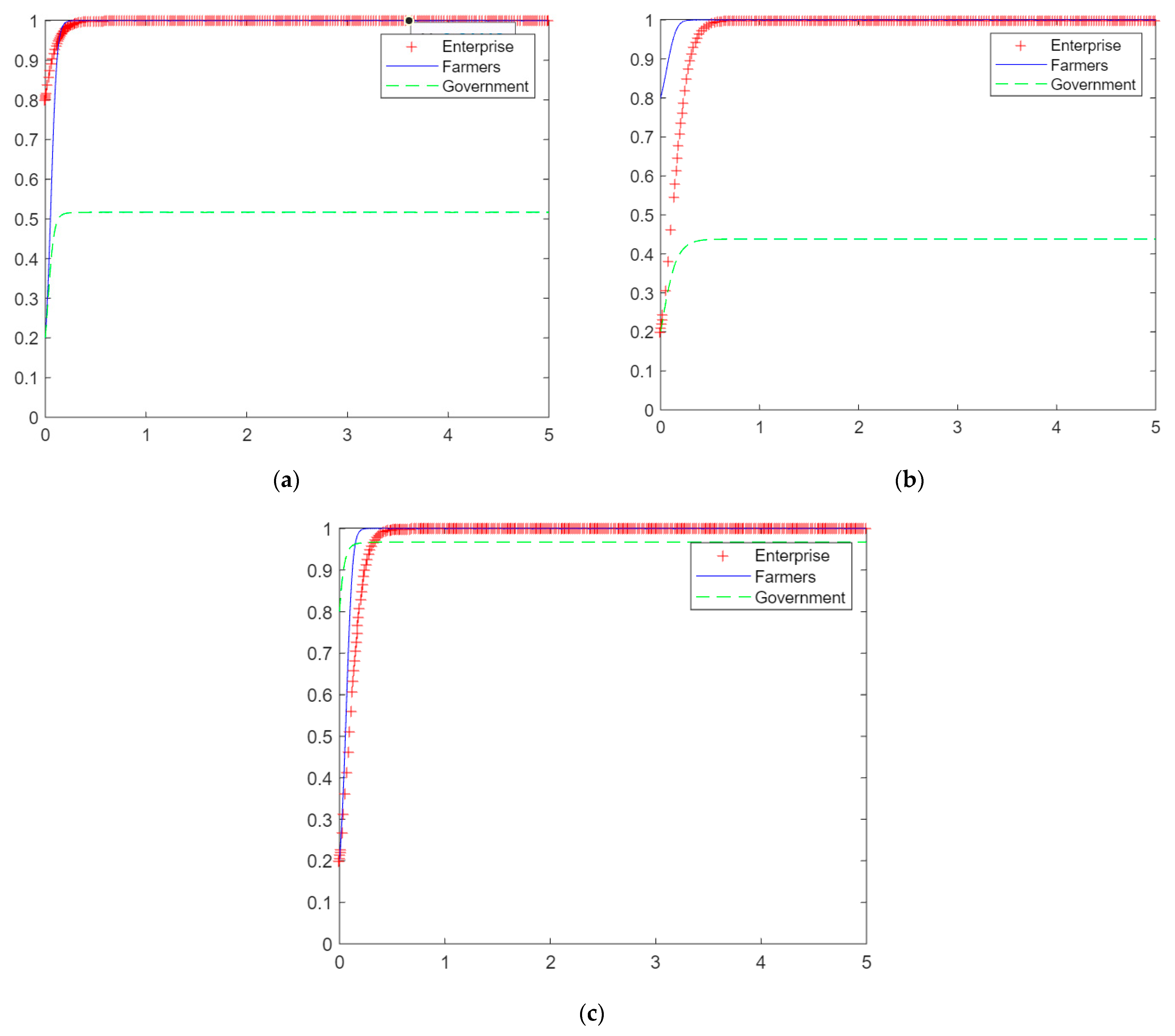 Ijerph 20 04520 g004