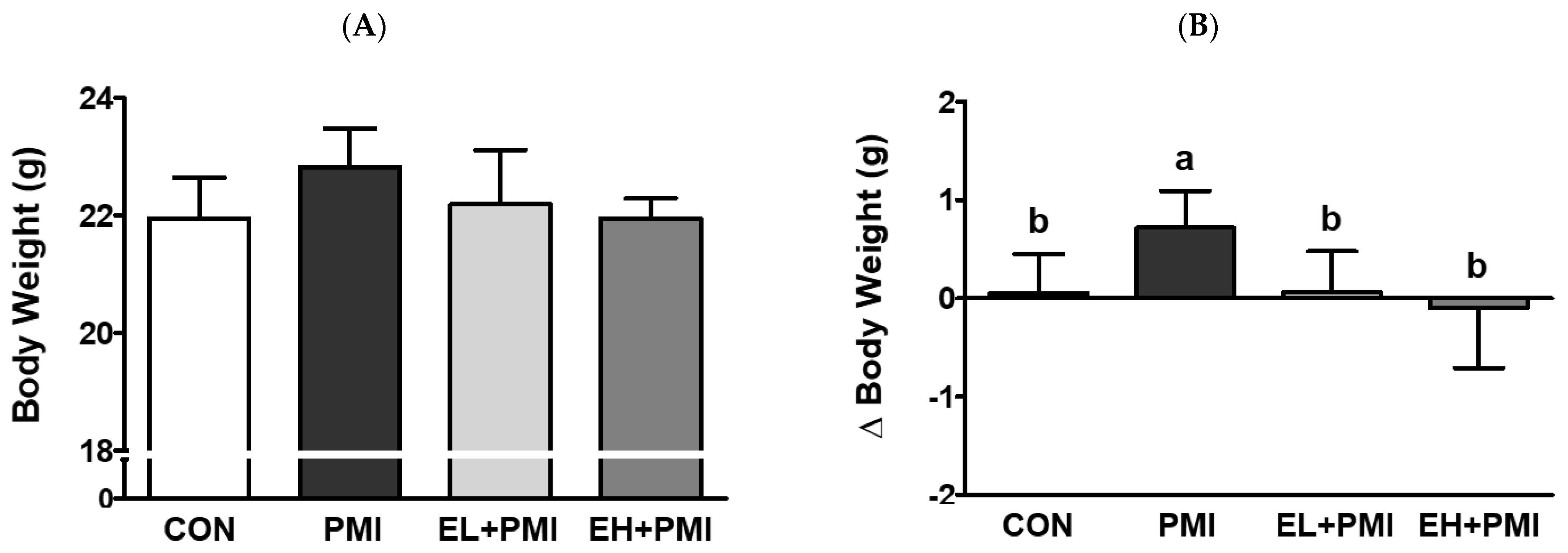 Ijerph 20 04523 g001a