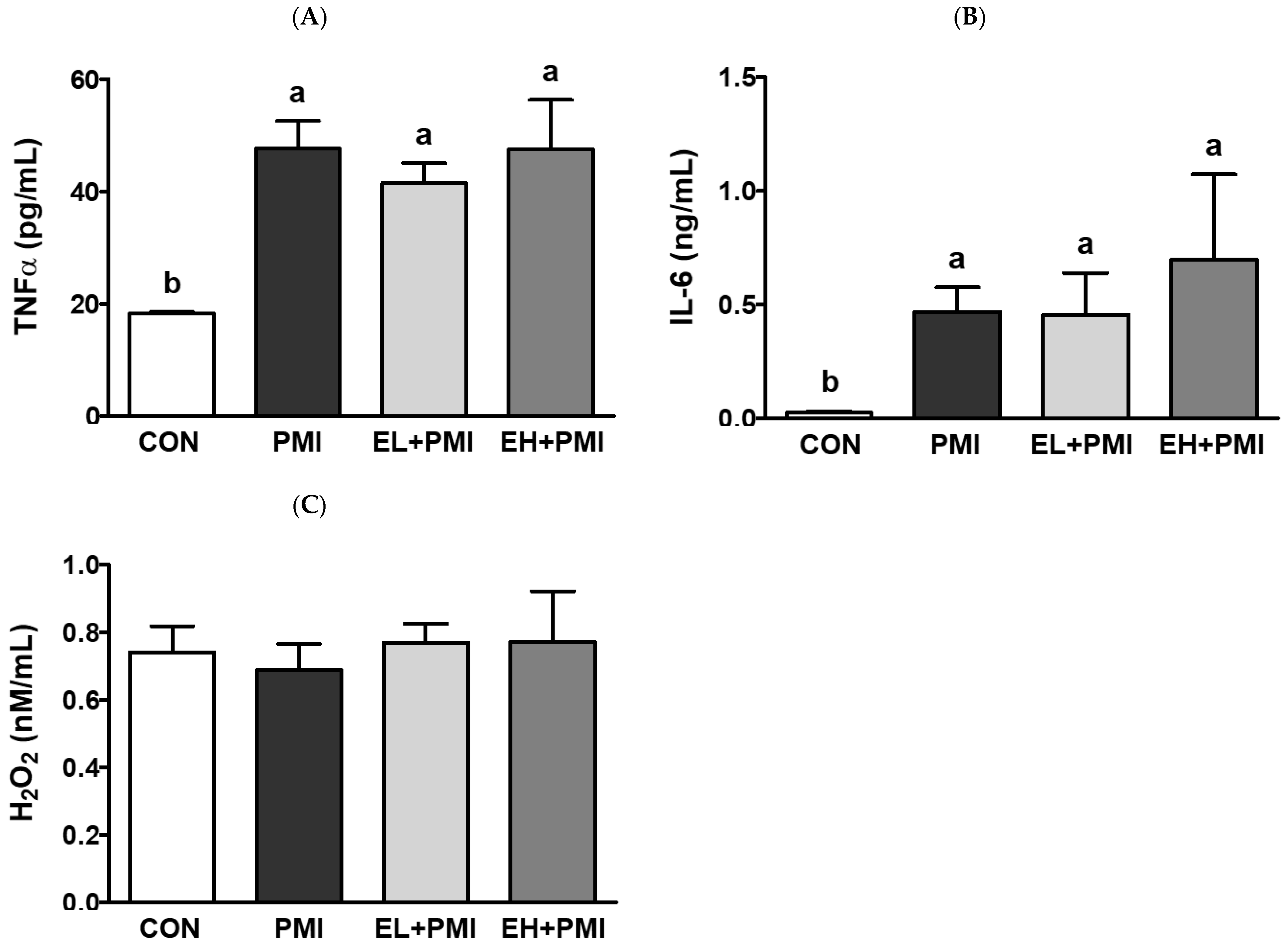 Ijerph 20 04523 g004