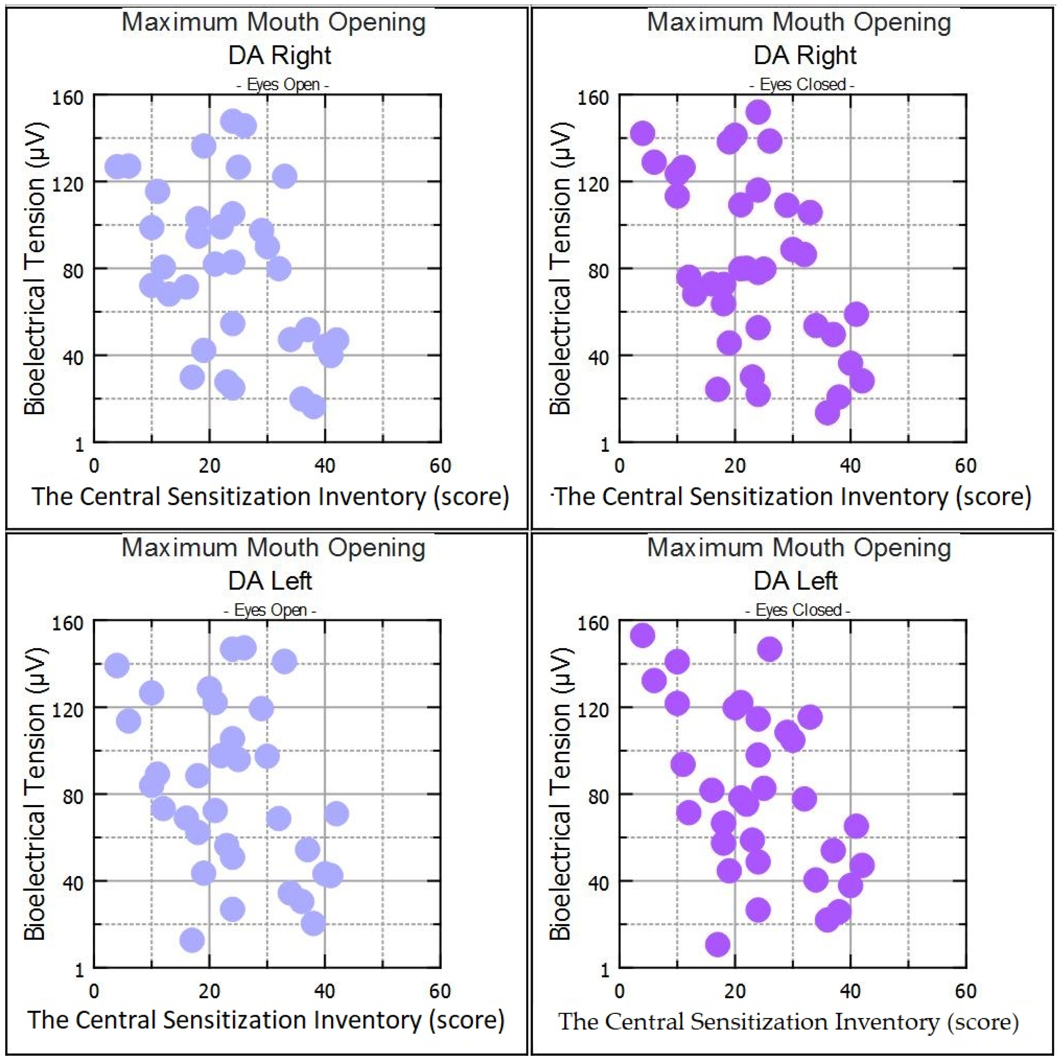 Ijerph 20 04524 g003