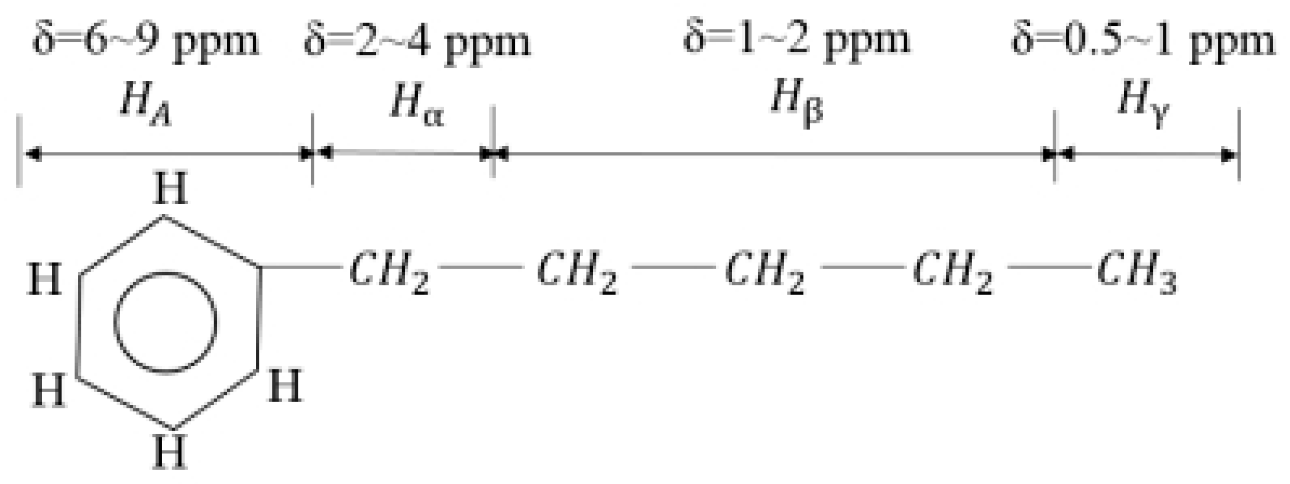 Ijerph 20 04527 g001