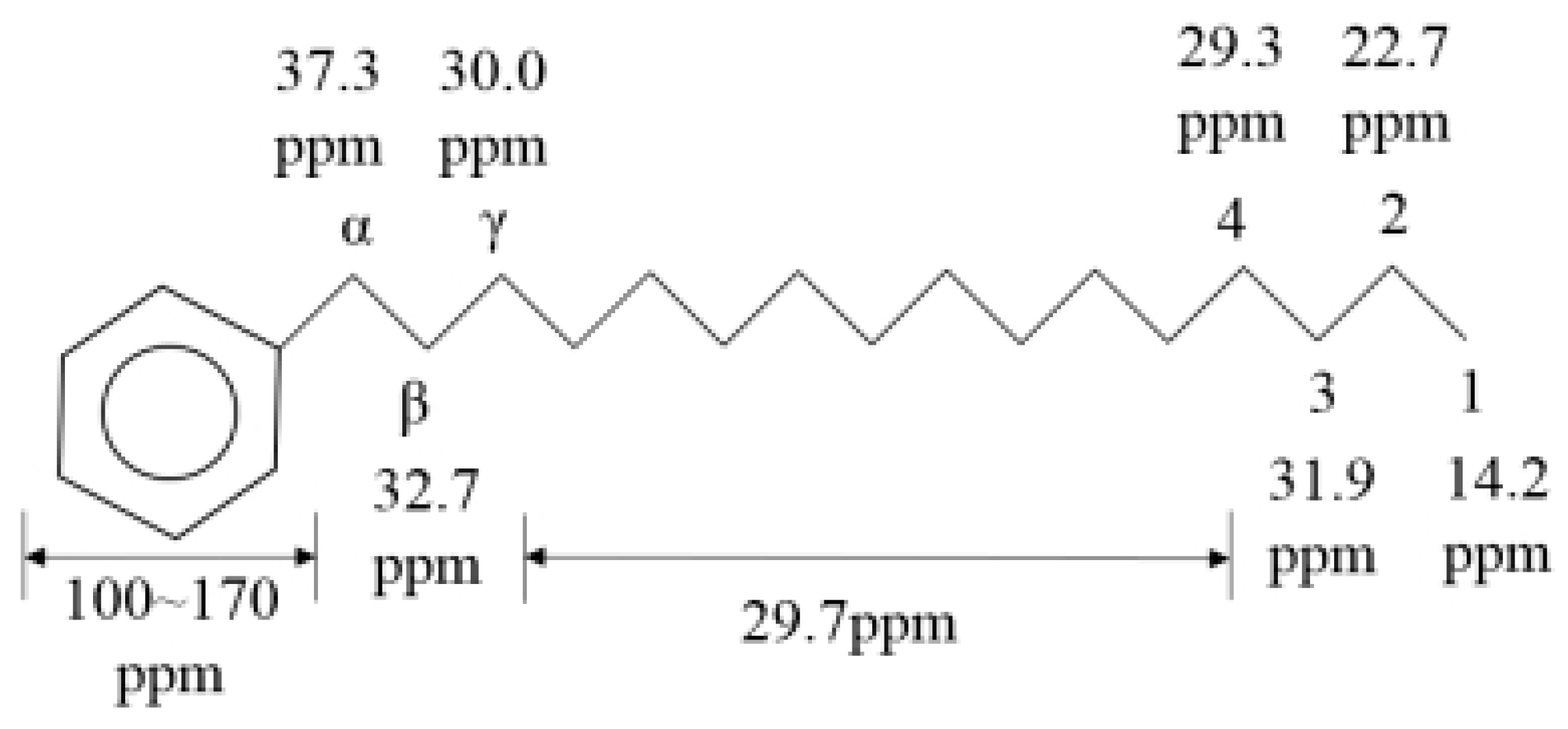 Ijerph 20 04527 g002