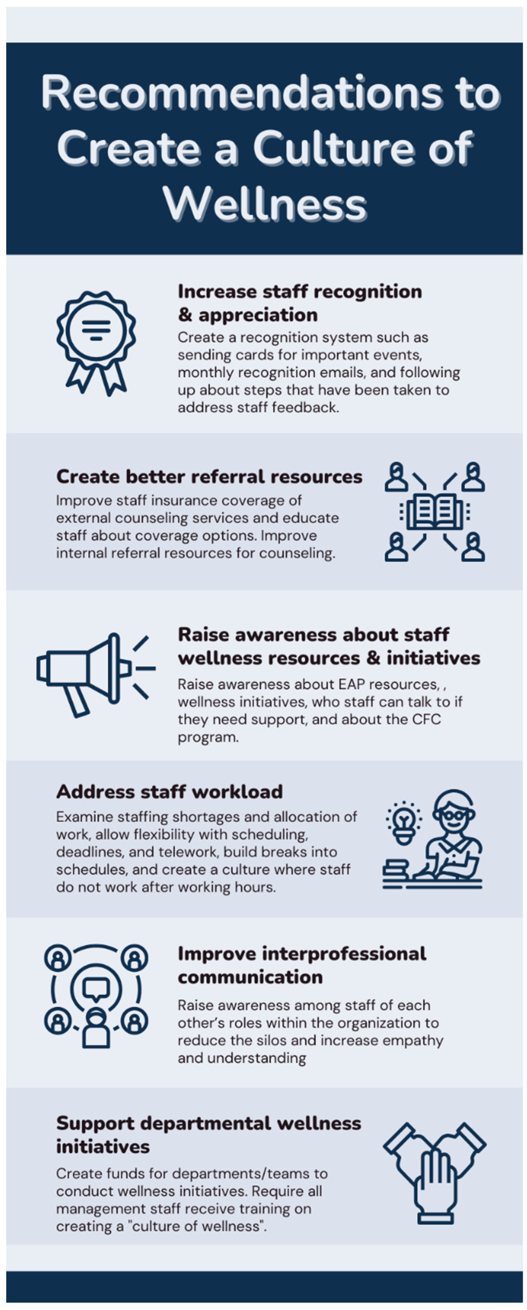 Ijerph 20 04536 g004