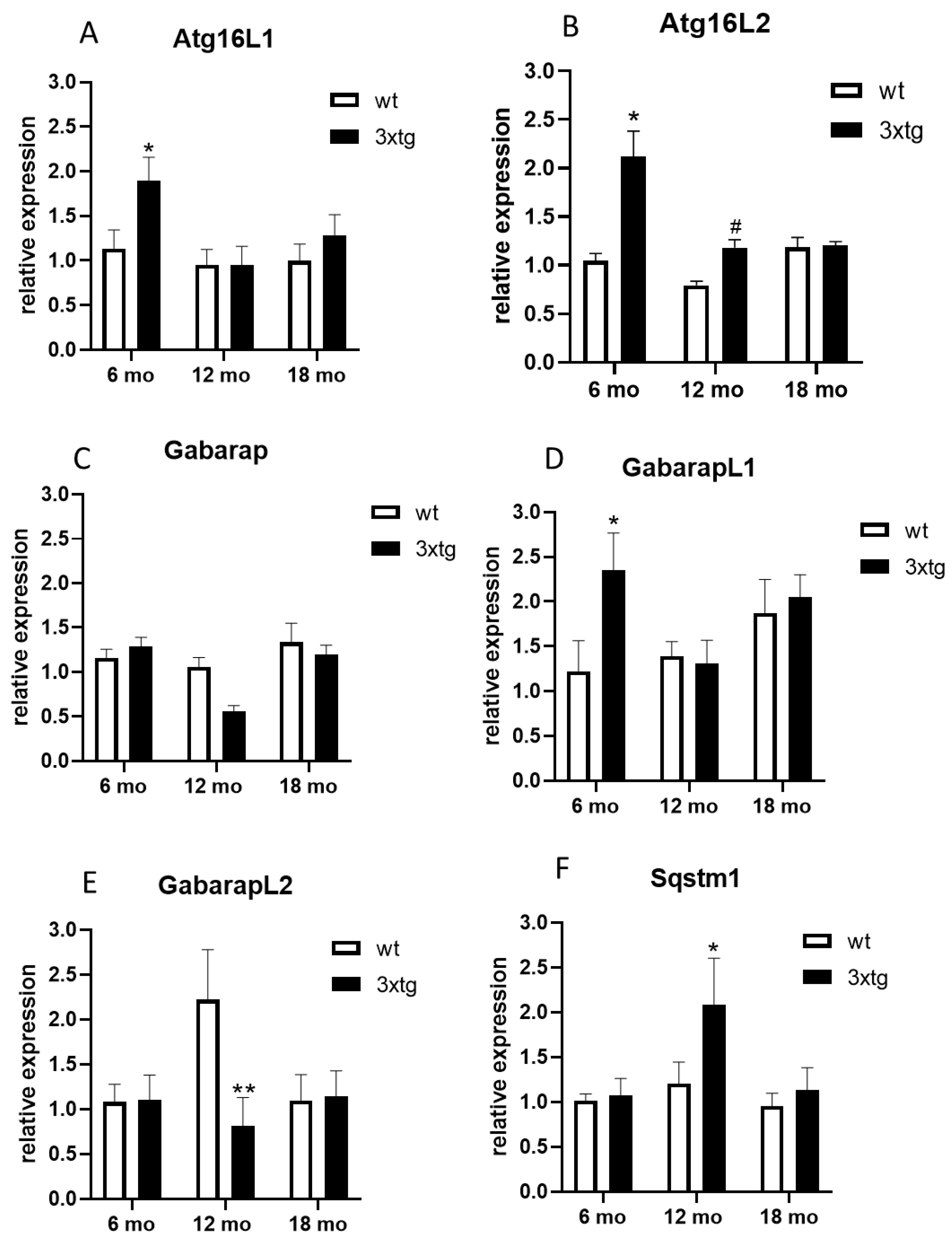Ijerph 20 04540 g001
