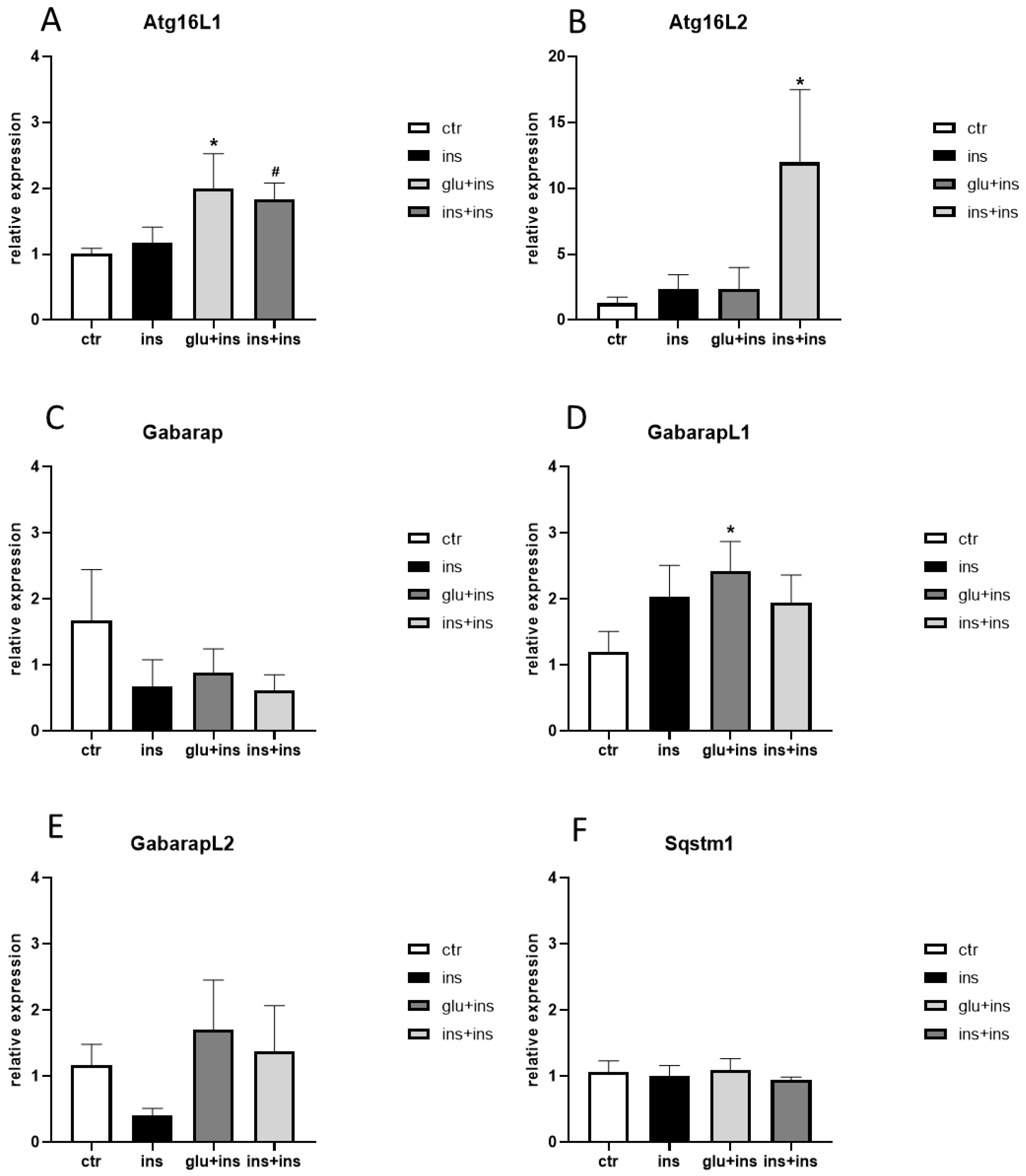 Ijerph 20 04540 g004