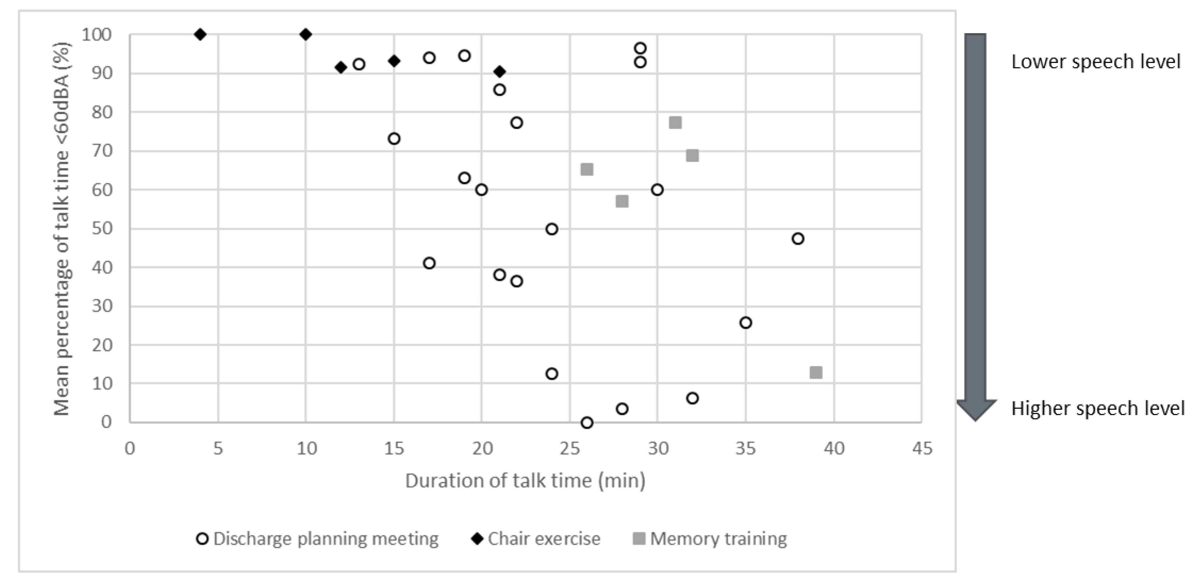 Ijerph 20 04543 g001