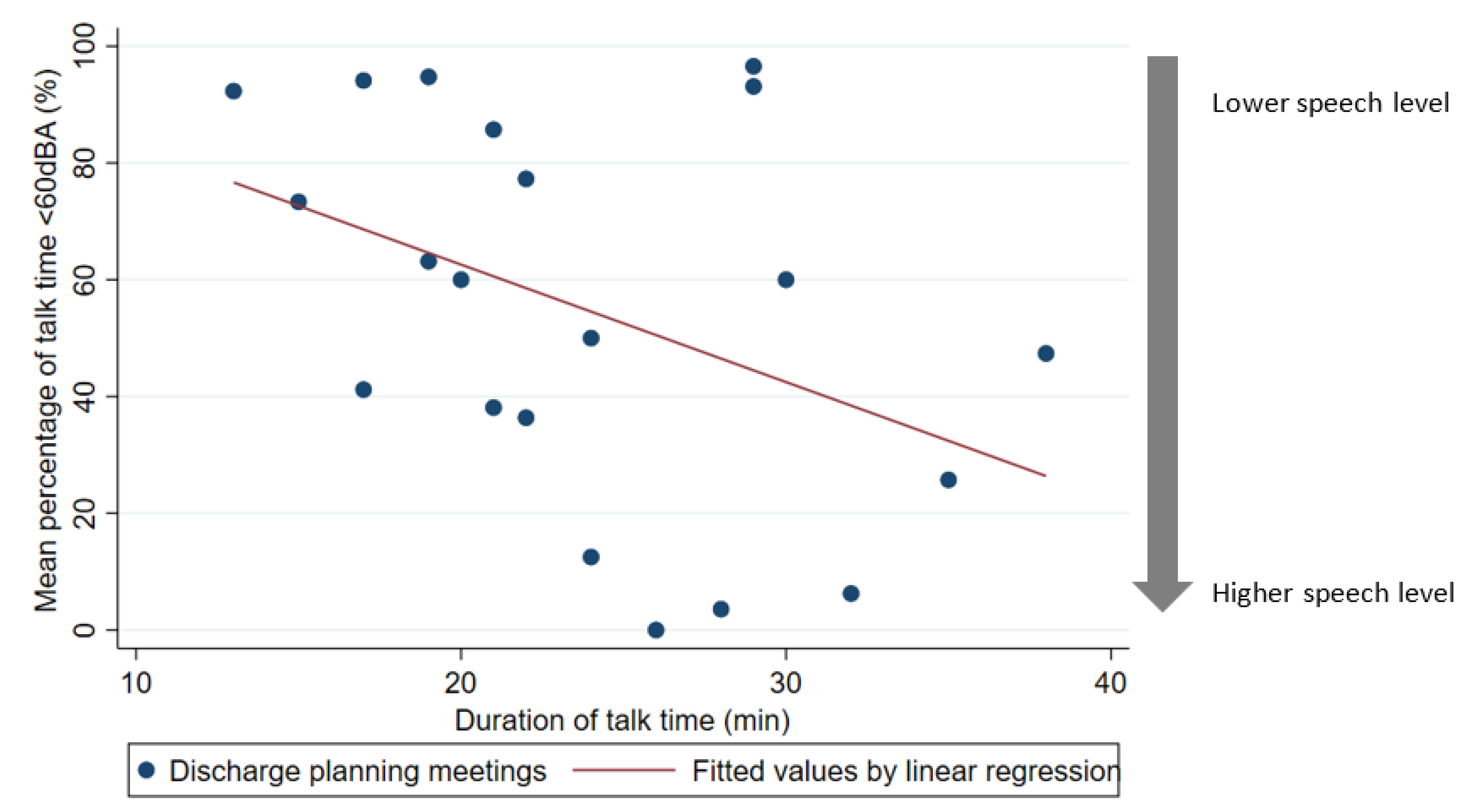 Ijerph 20 04543 g002