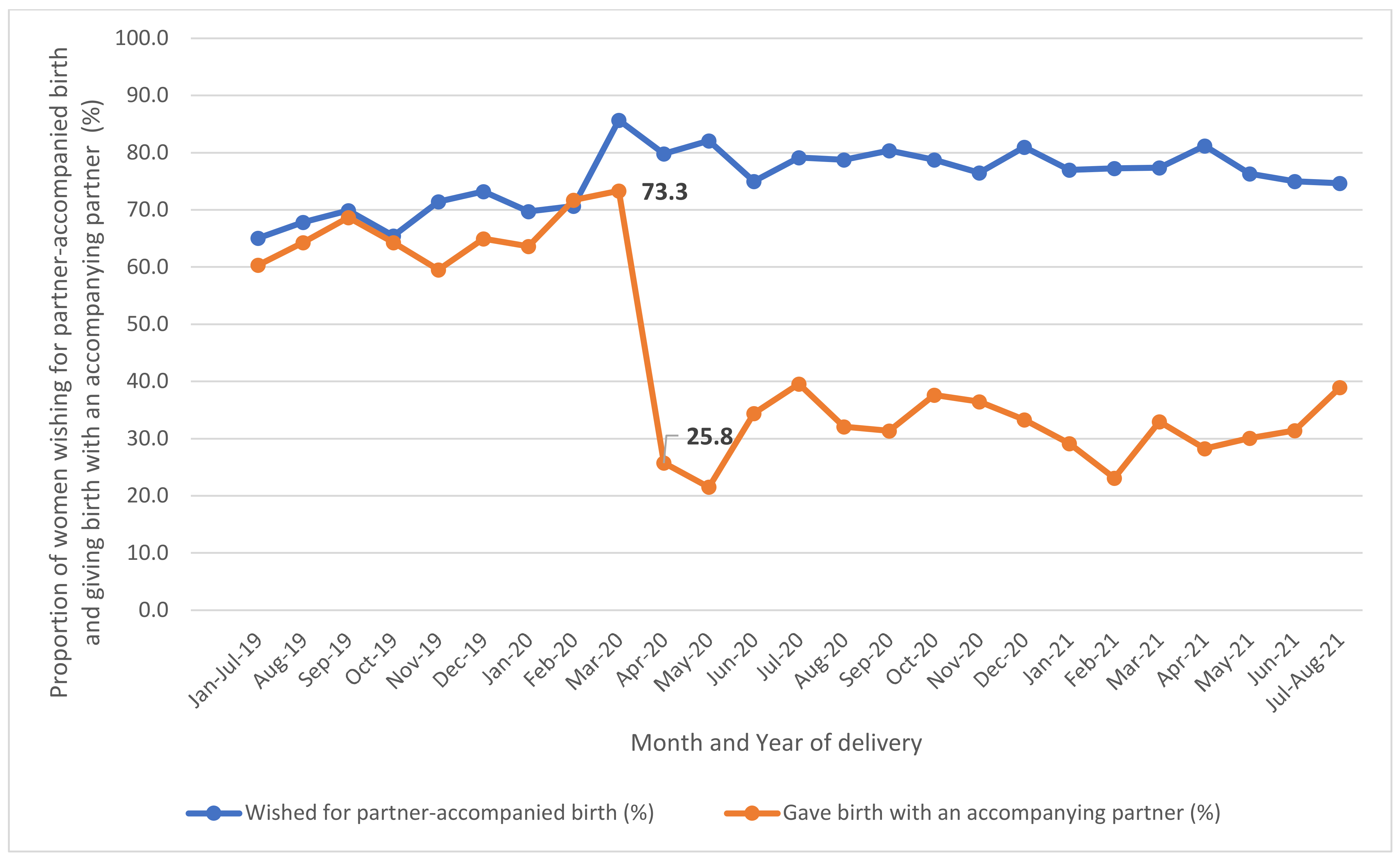 Ijerph 20 04546 g002