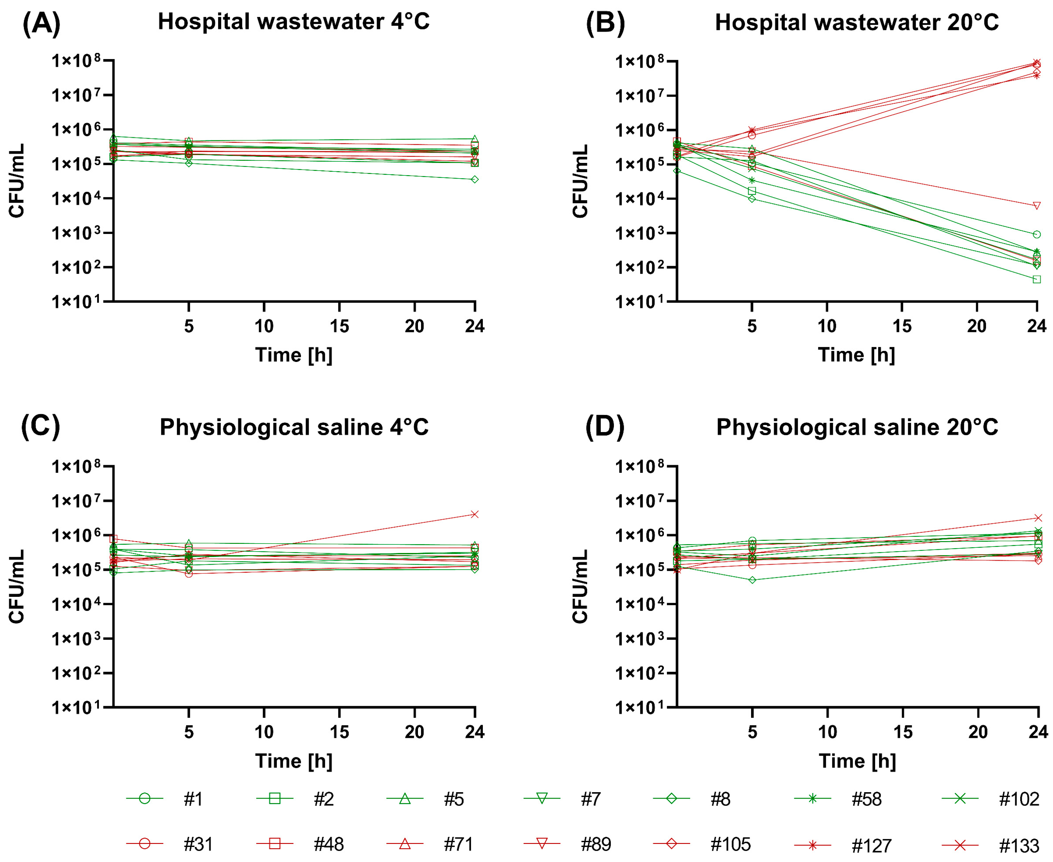 Ijerph 20 04555 g001