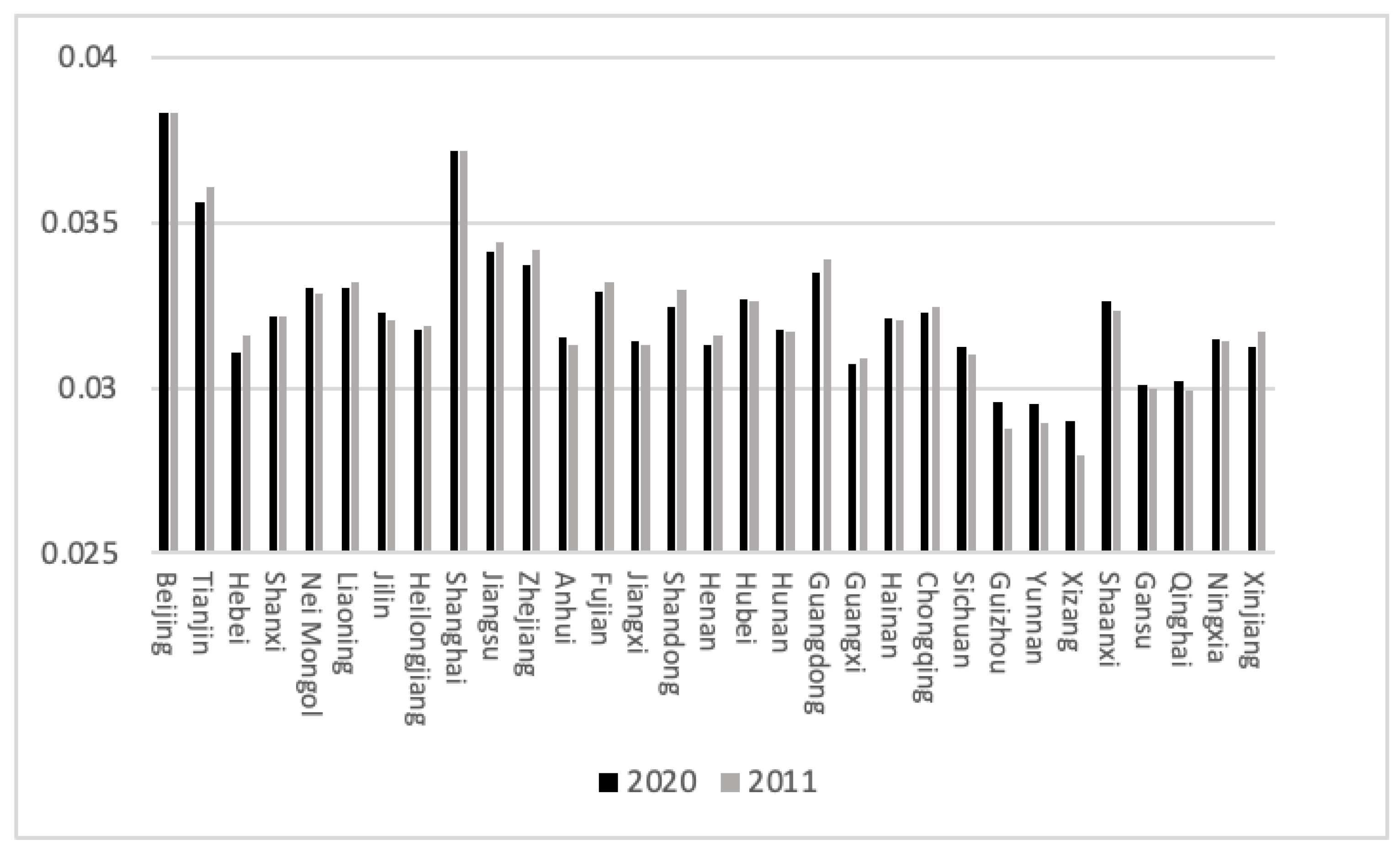 Ijerph 20 04561 g001 Ijerph 20 04561 g001