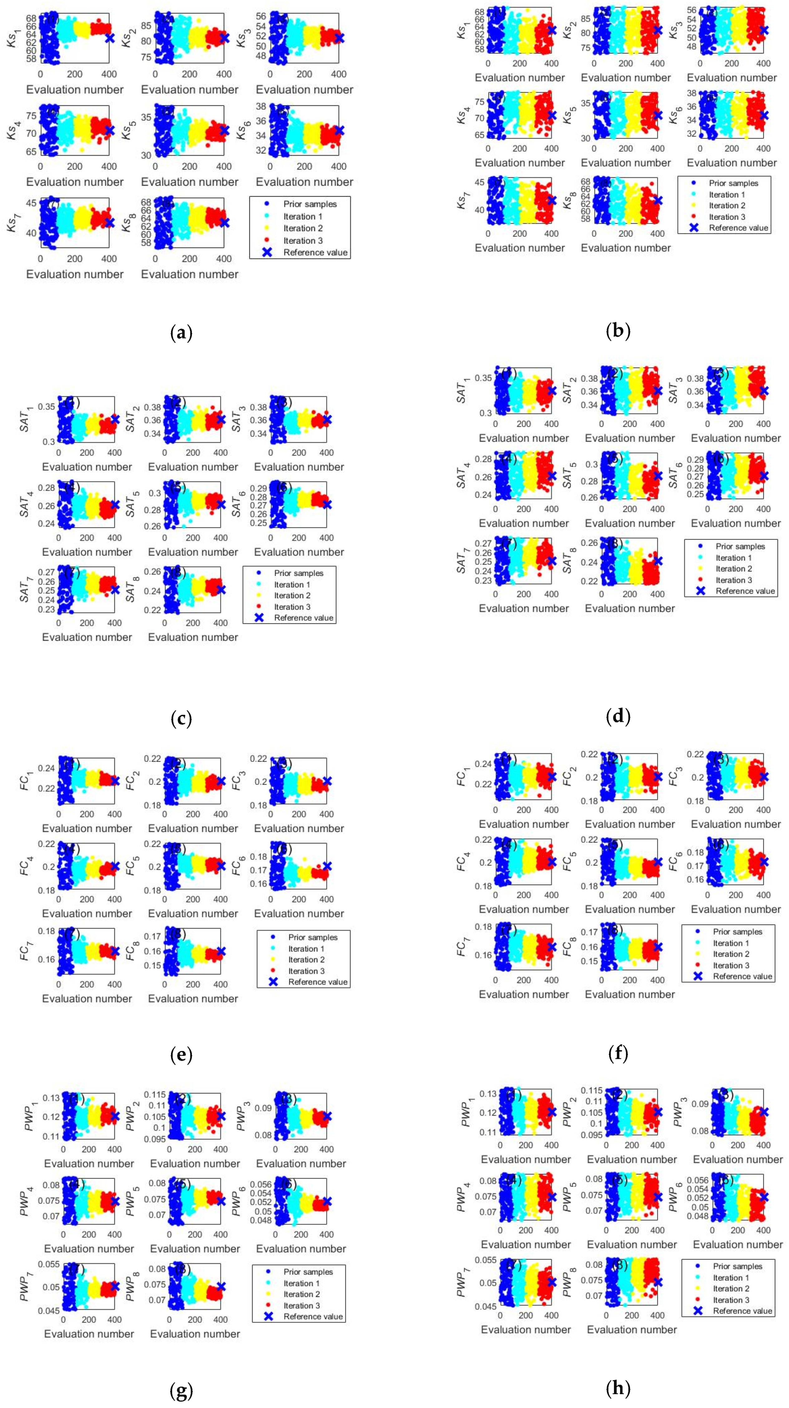 Ijerph 20 04567 g002 Ijerph 20 04567 g002