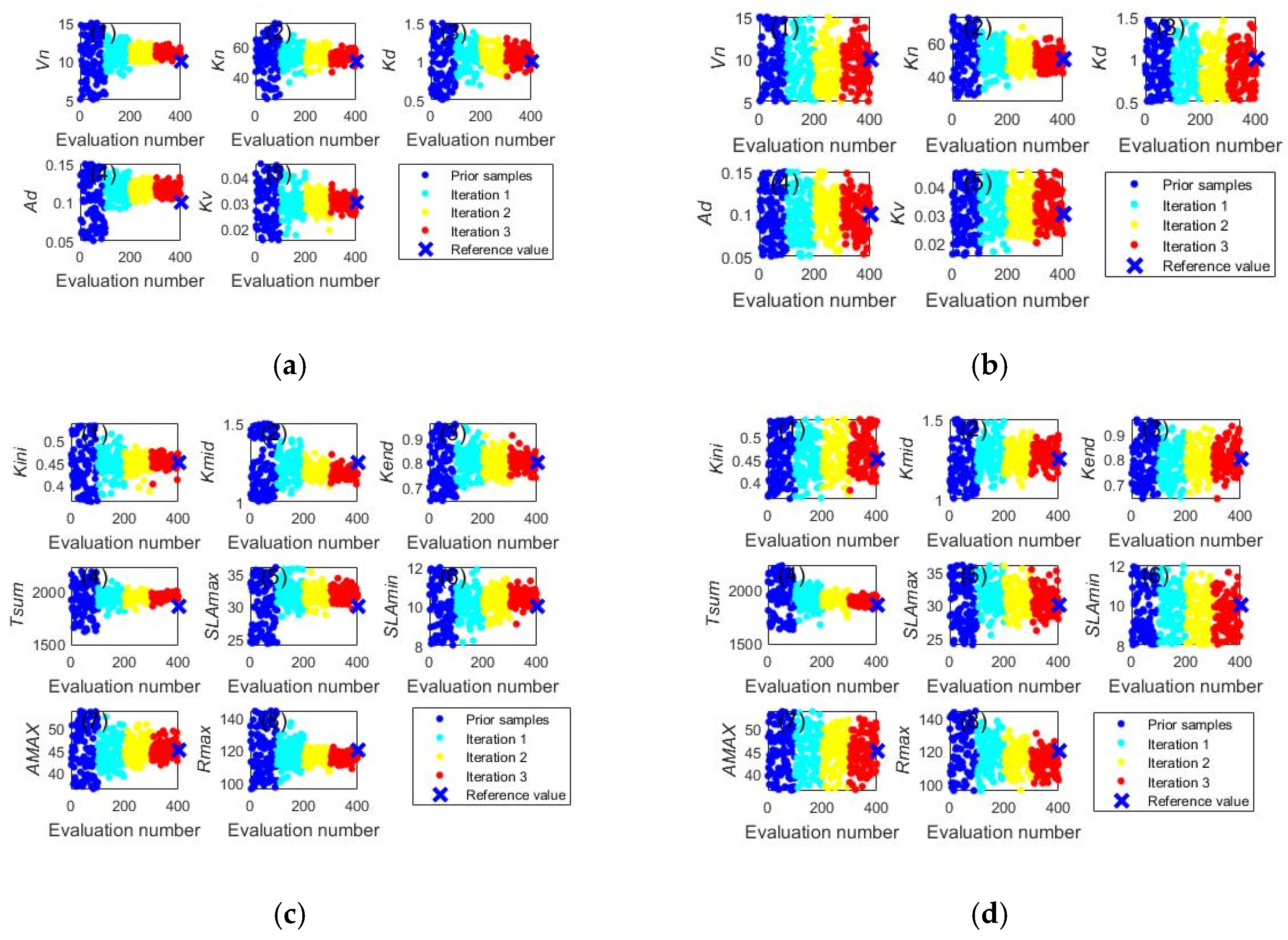 Ijerph 20 04567 g003 Ijerph 20 04567 g003
