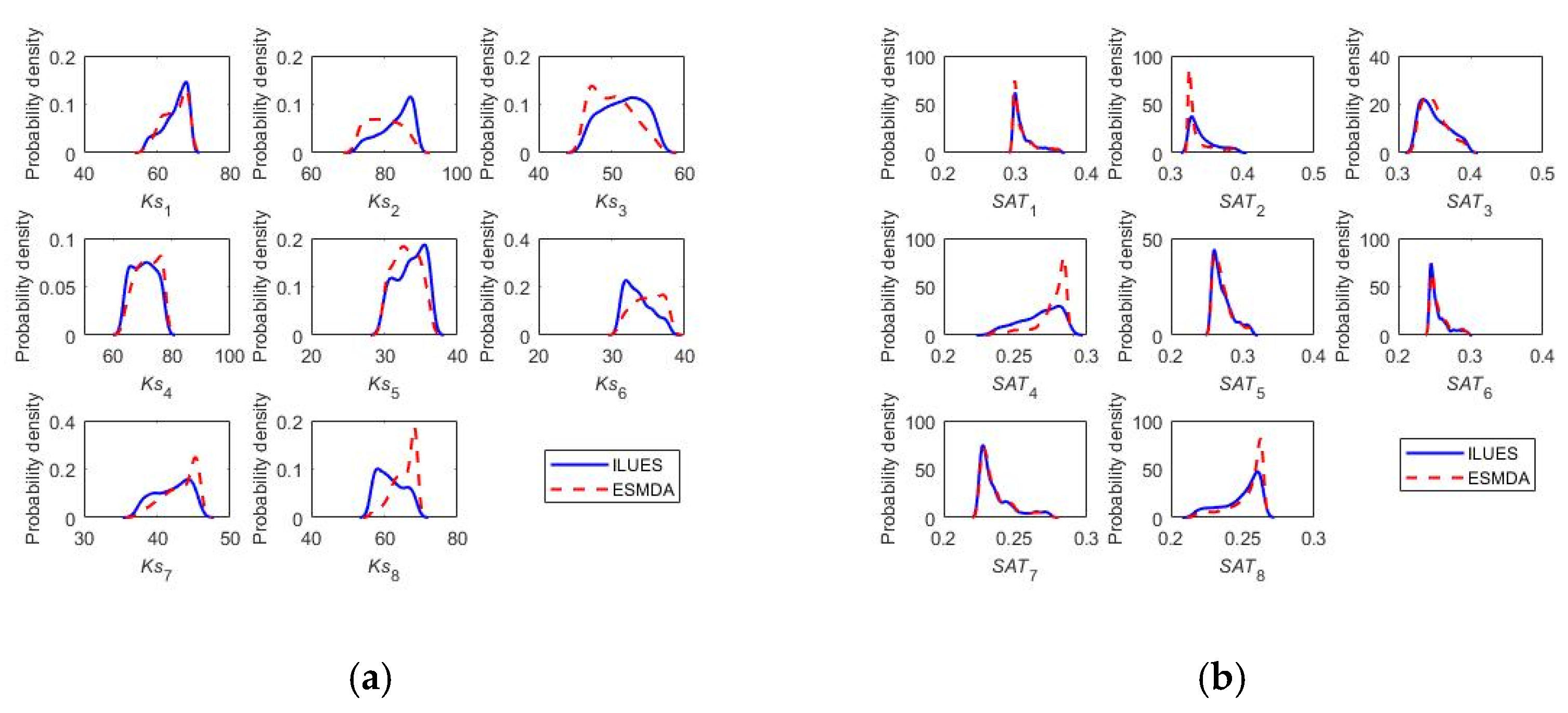 Ijerph 20 04567 g005a Ijerph 20 04567 g005a