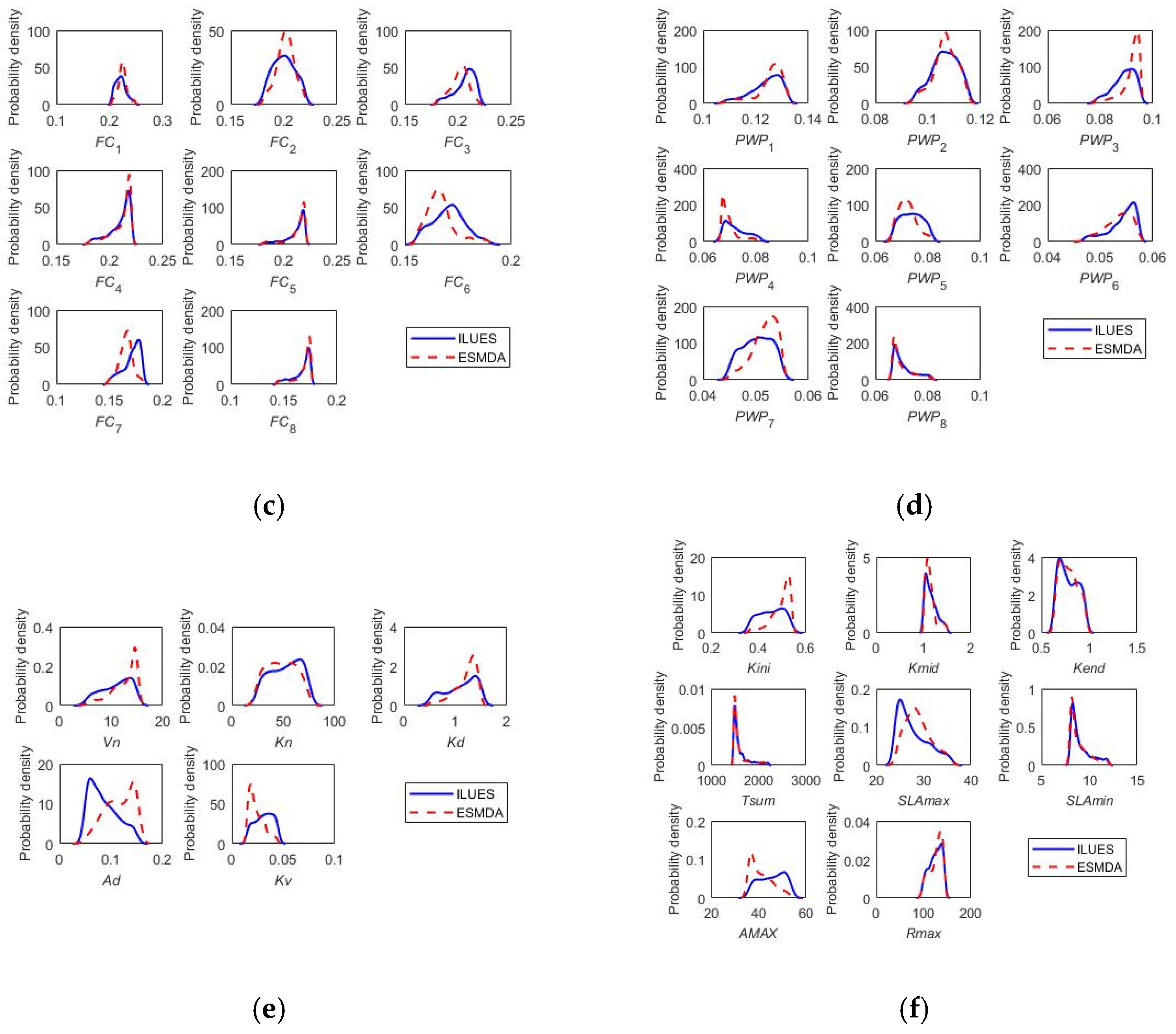 Ijerph 20 04567 g005b Ijerph 20 04567 g005b