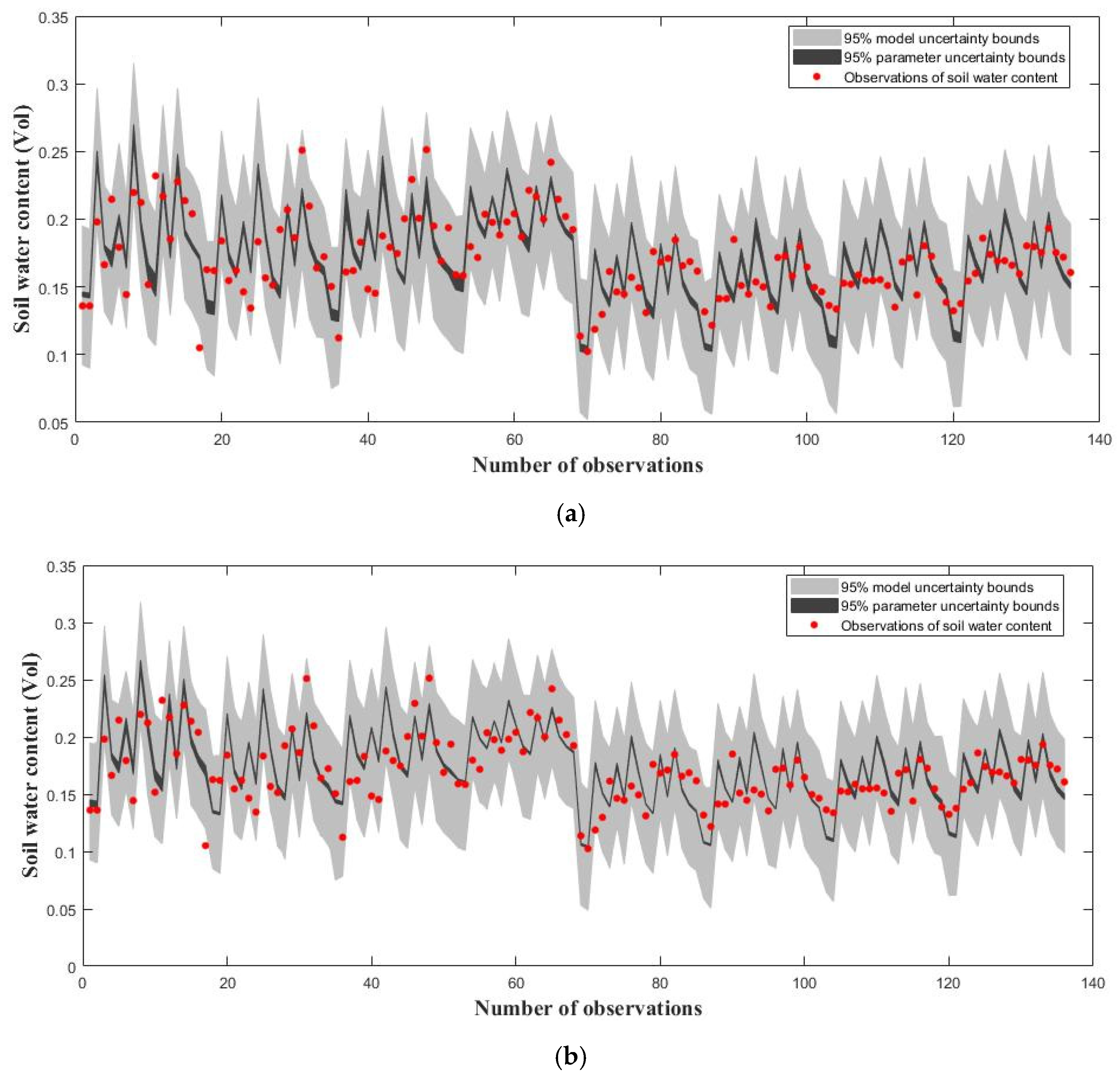 Ijerph 20 04567 g006 Ijerph 20 04567 g006