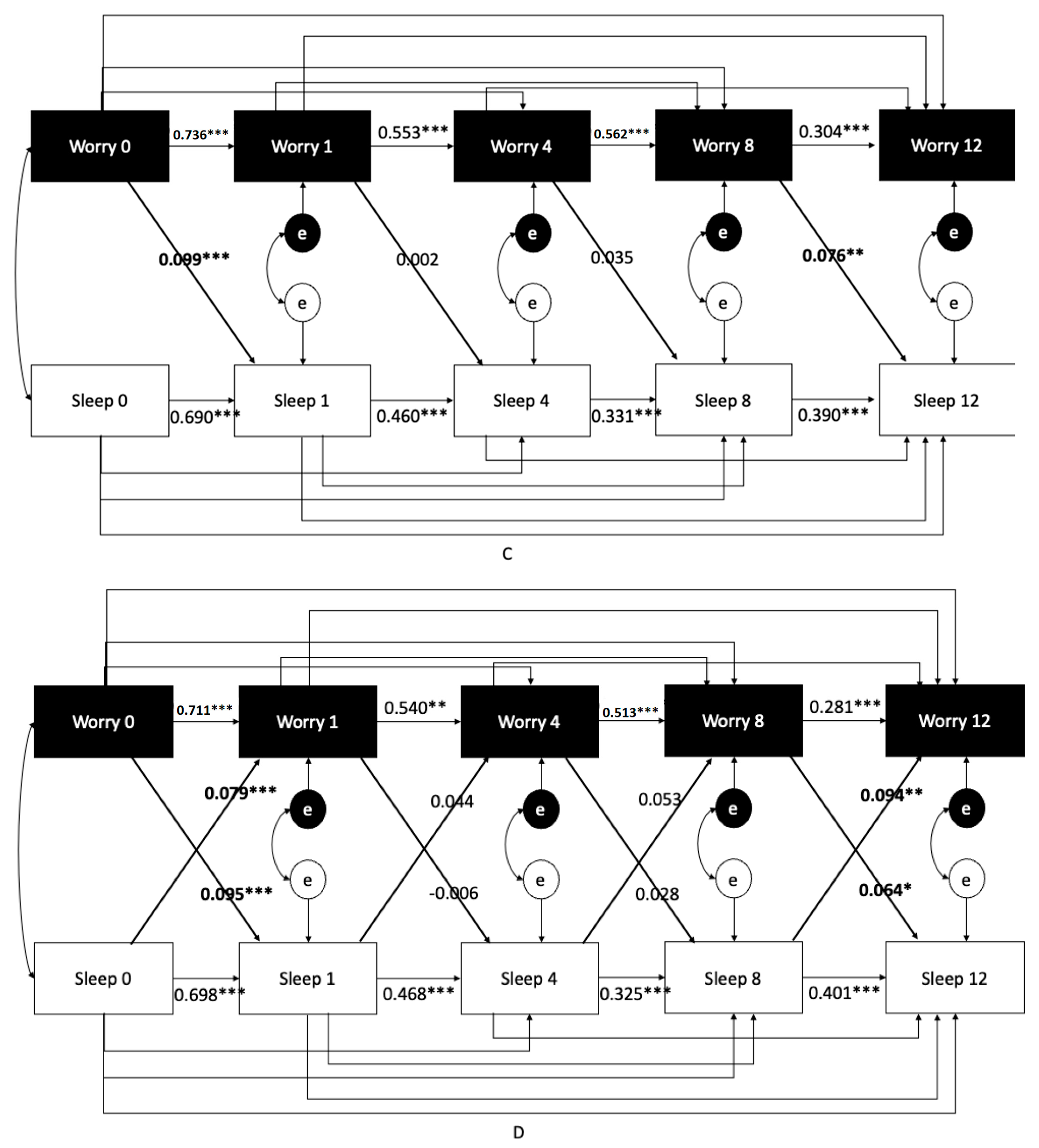 Ijerph 20 04568 g002b Ijerph 20 04568 g002b