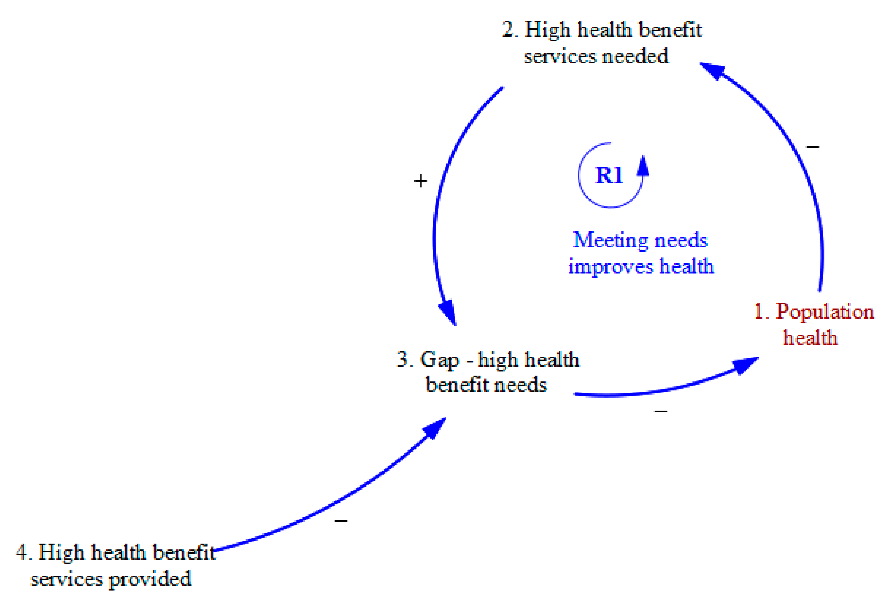 Ijerph 20 04581 g001