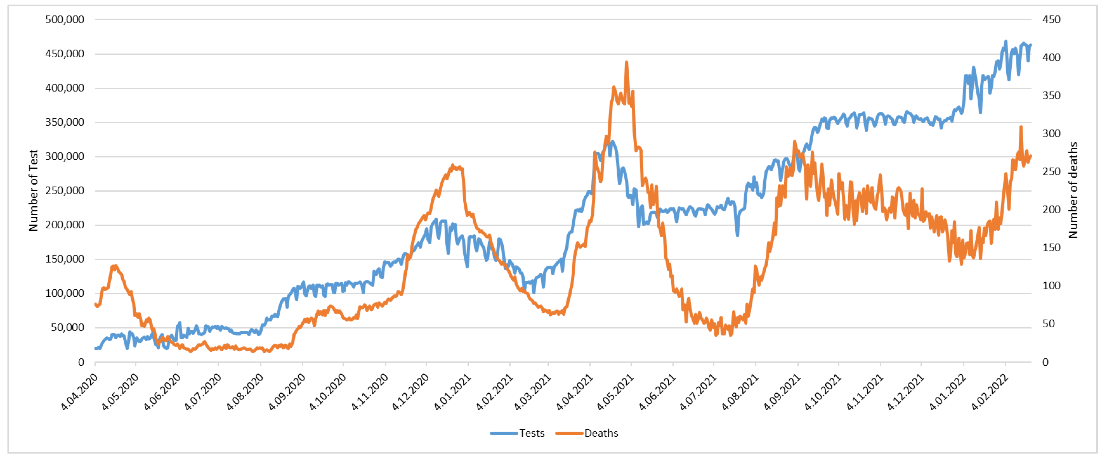 Ijerph 20 04591 g001