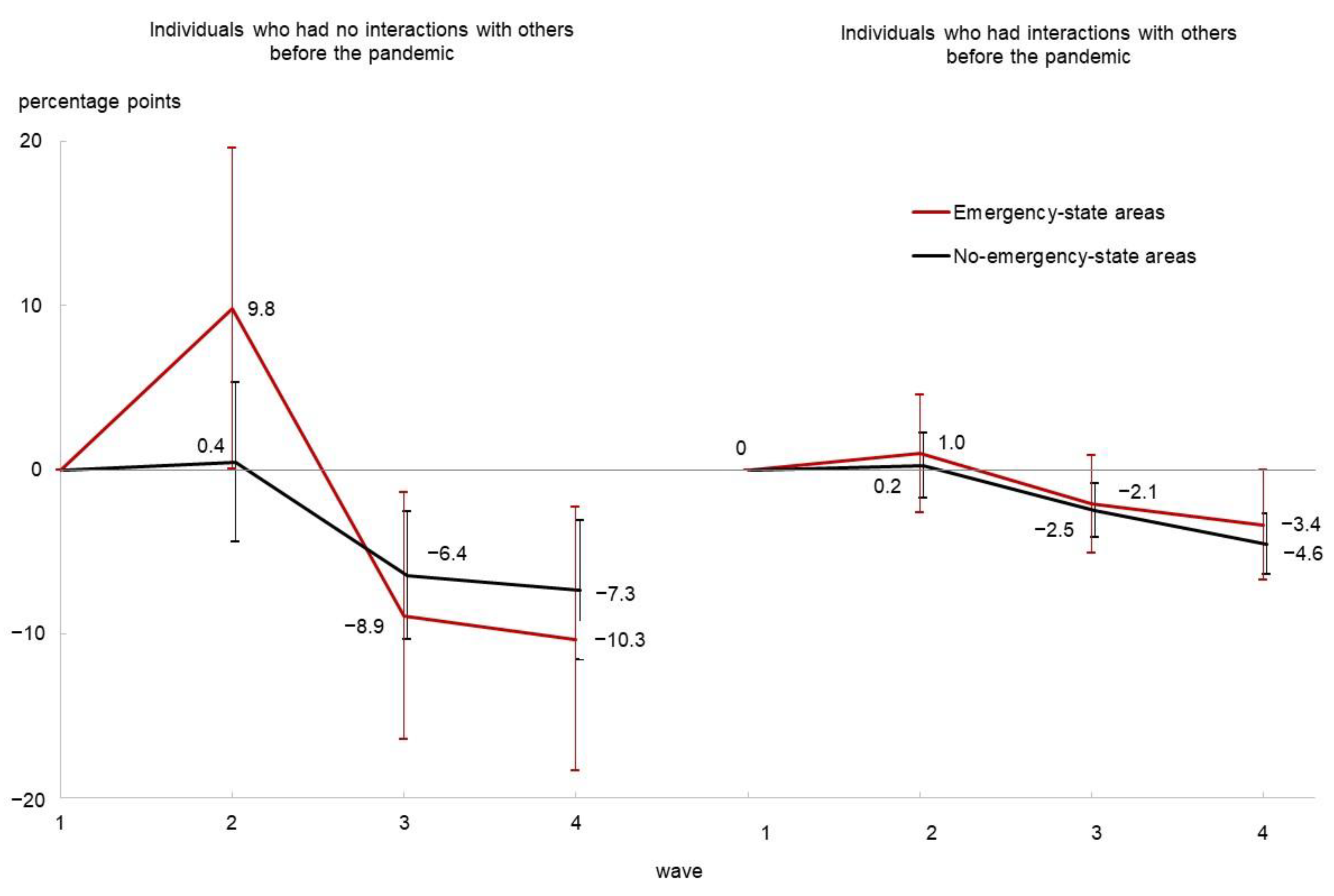 Ijerph 20 04594 g002 Ijerph 20 04594 g002