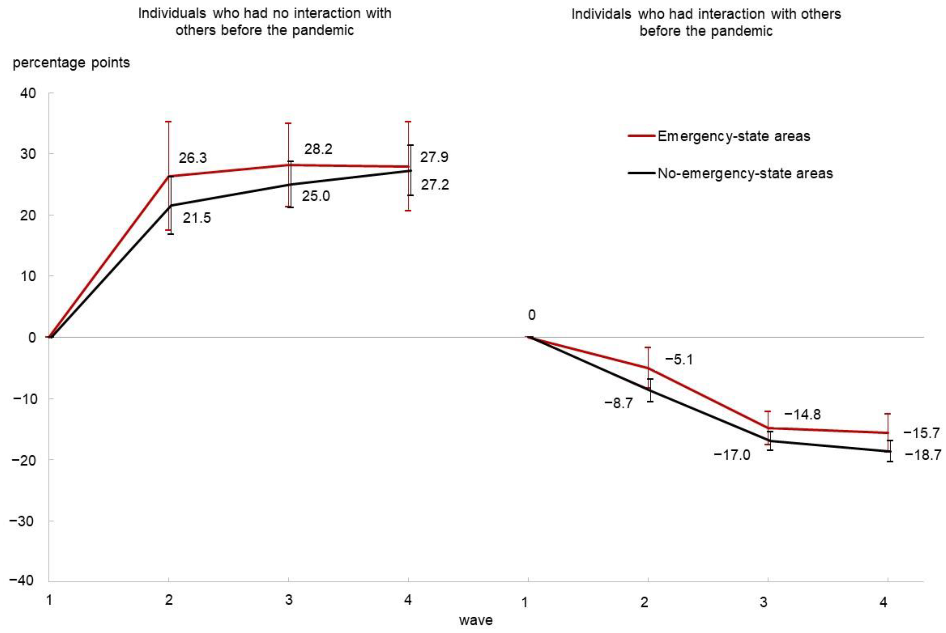 Ijerph 20 04594 g003 Ijerph 20 04594 g003