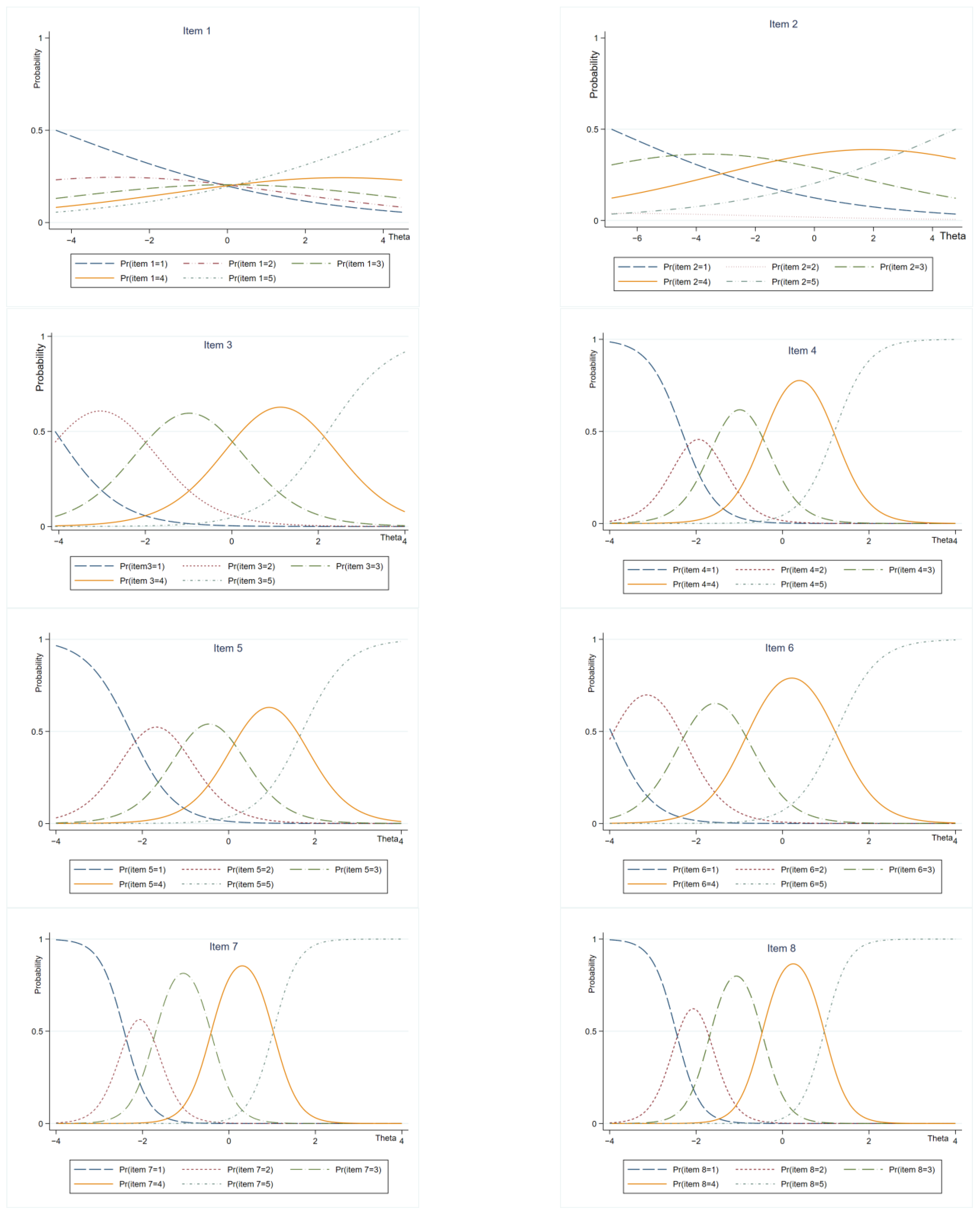 Ijerph 20 04602 g004a