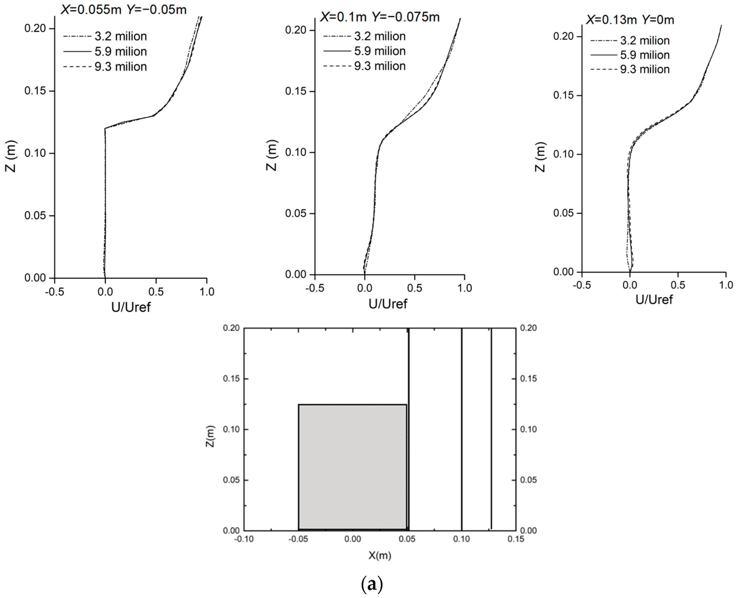 Ijerph 20 04603 g002a