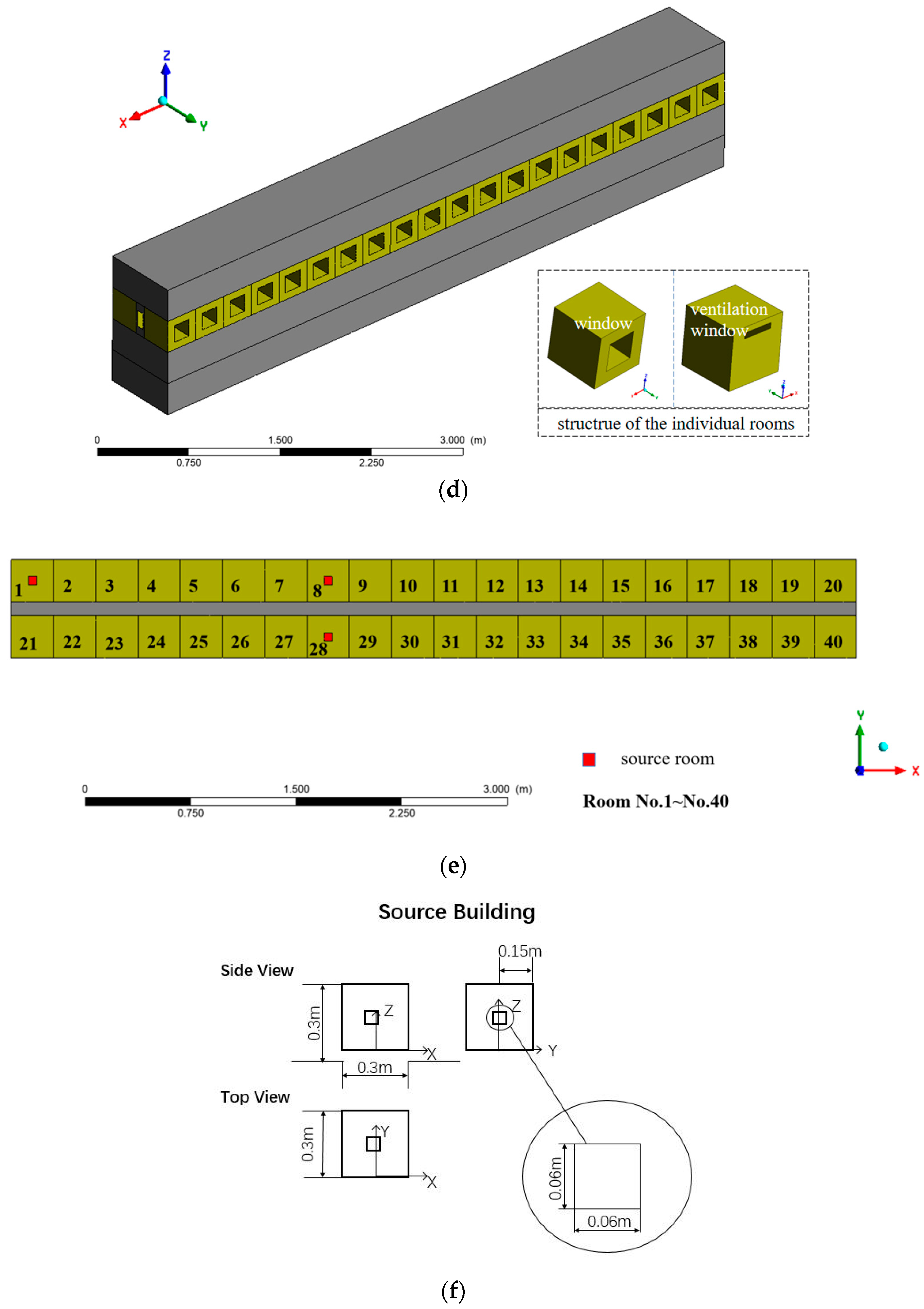 Ijerph 20 04603 g003b