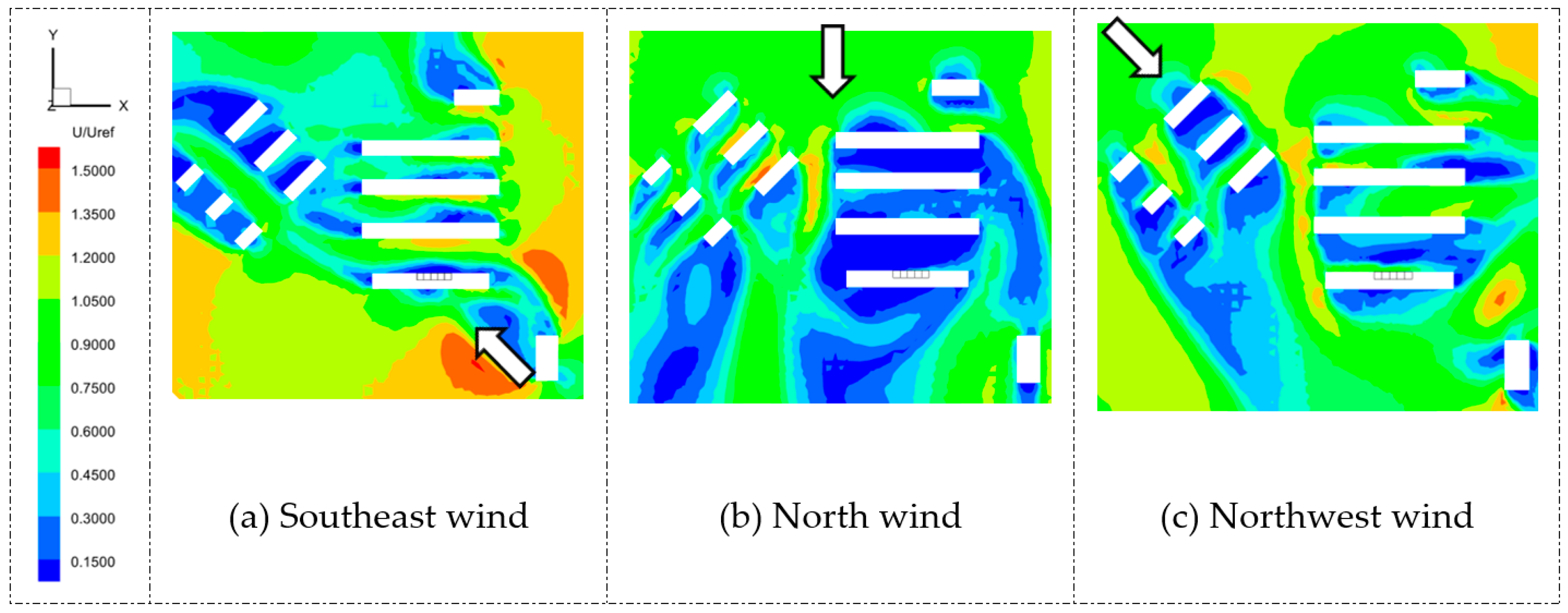 Ijerph 20 04603 g007