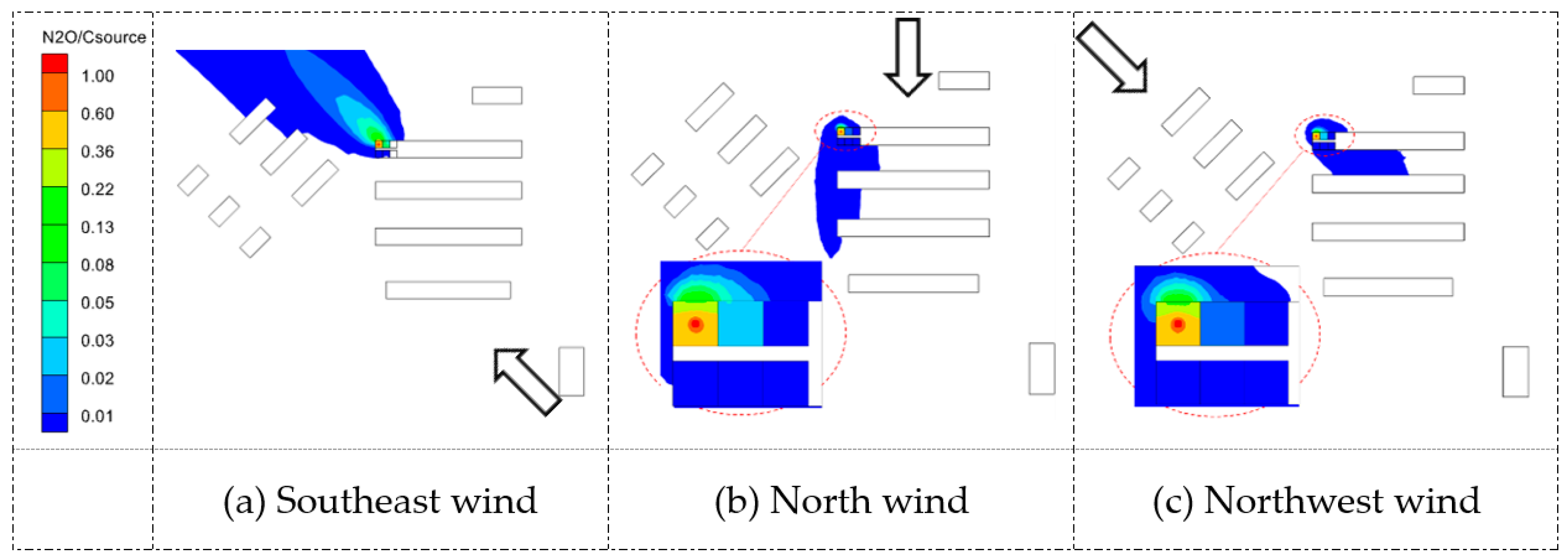 Ijerph 20 04603 g010