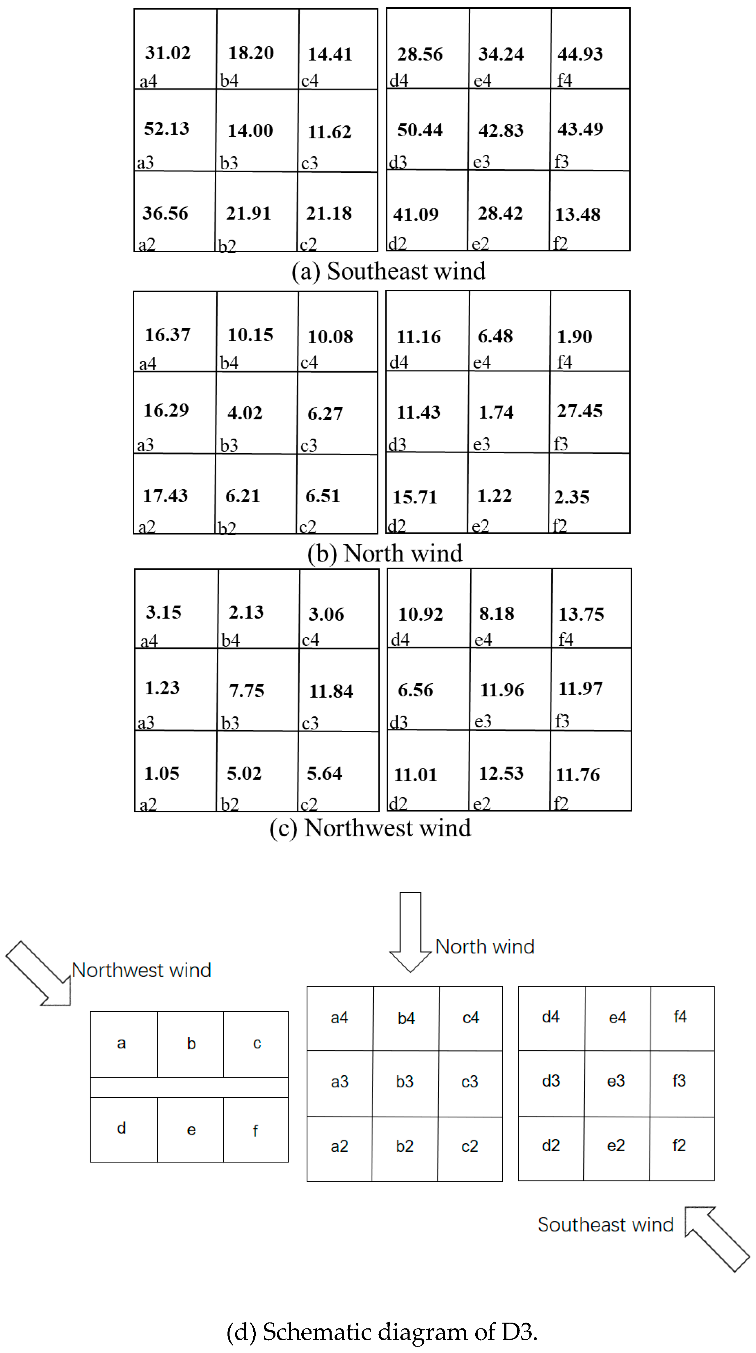 Ijerph 20 04603 g012