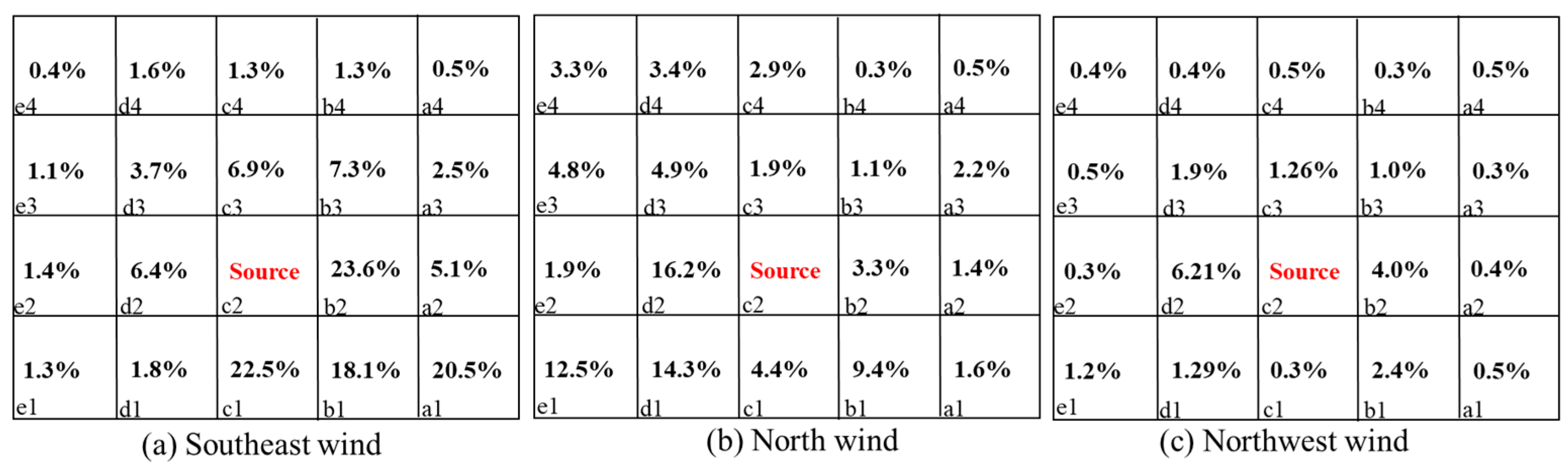 Ijerph 20 04603 g013