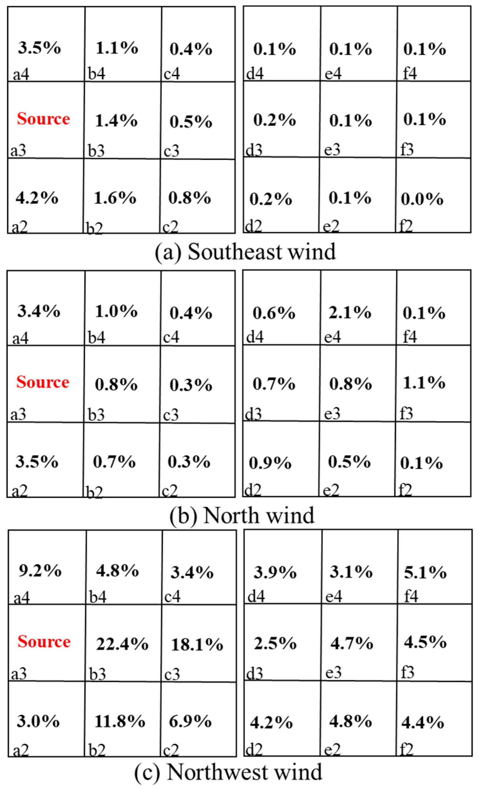 Ijerph 20 04603 g014