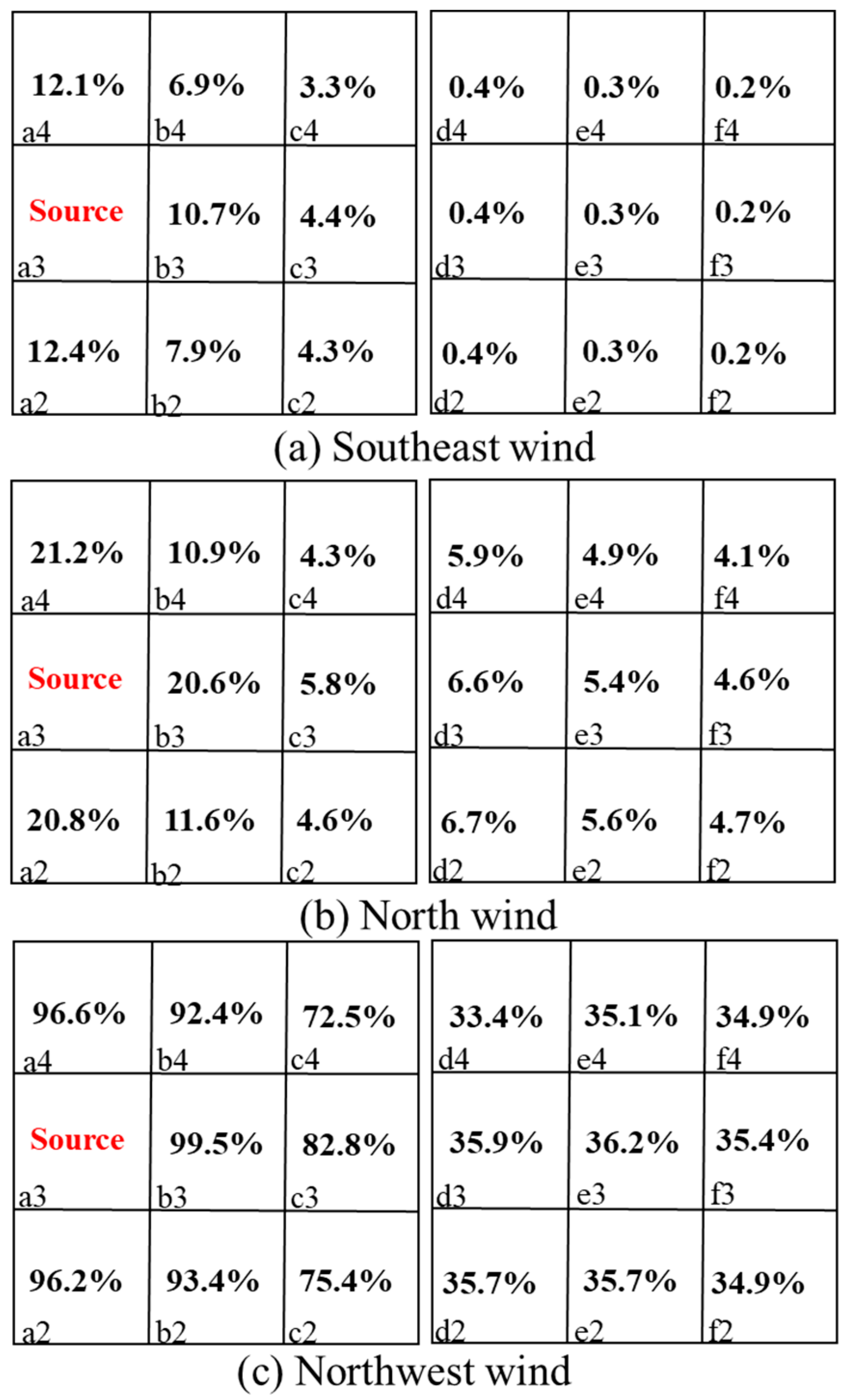 Ijerph 20 04603 g016