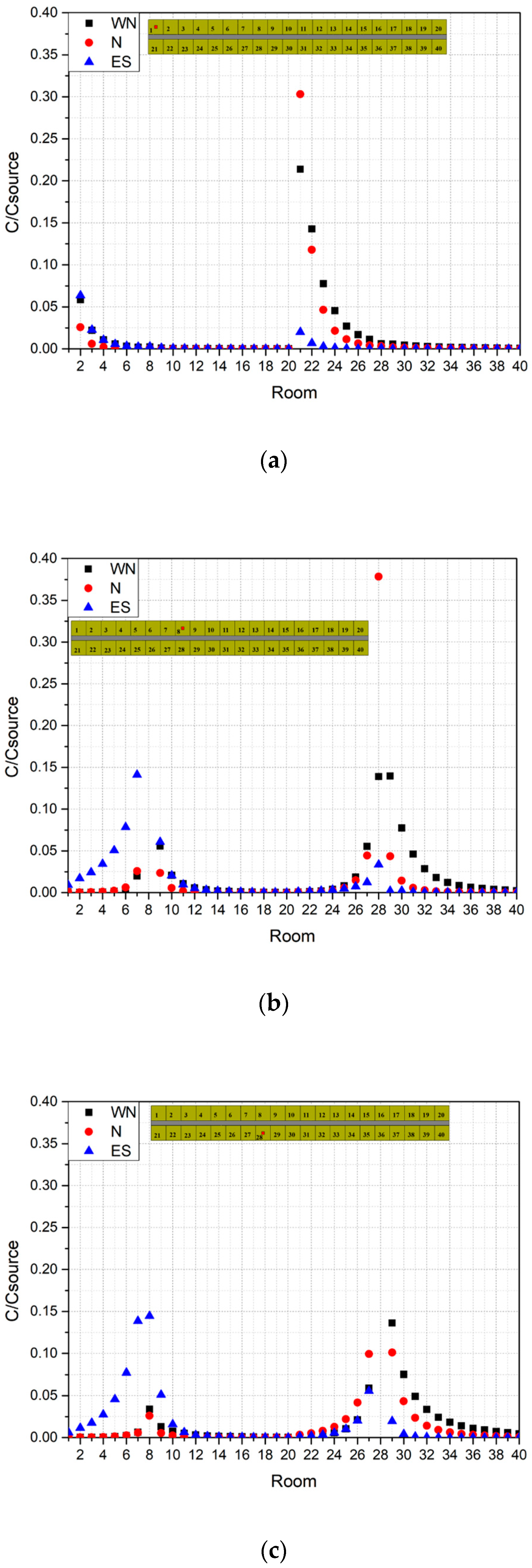 Ijerph 20 04603 g019