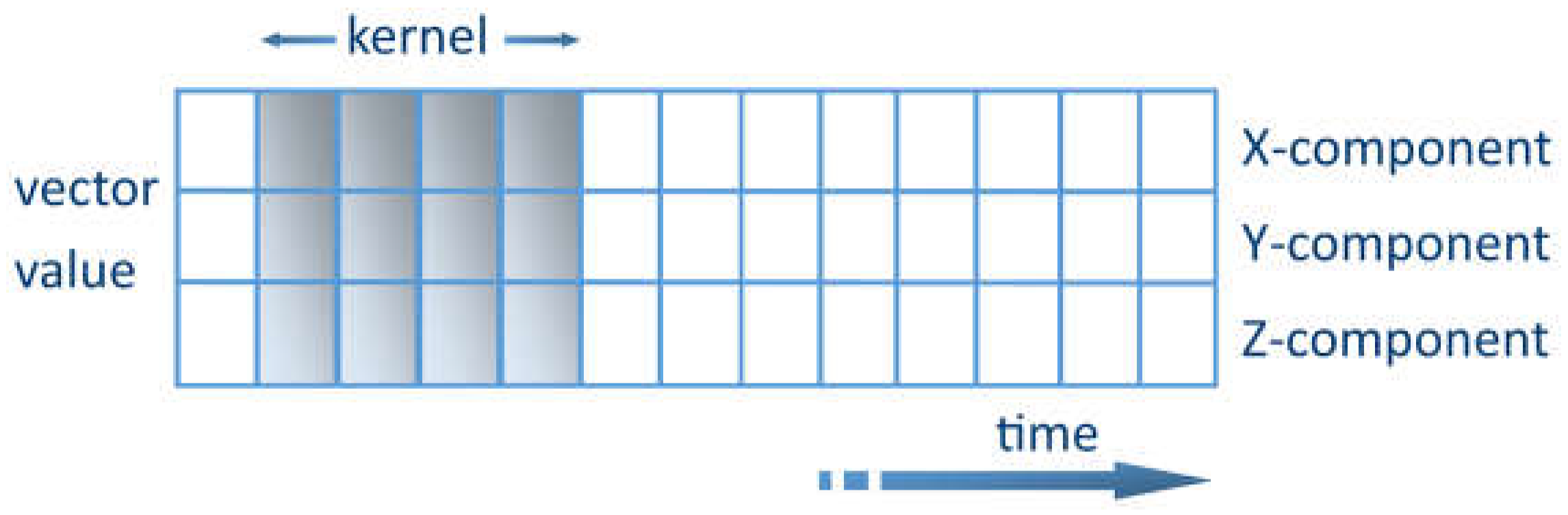 Ijerph 20 04605 g003