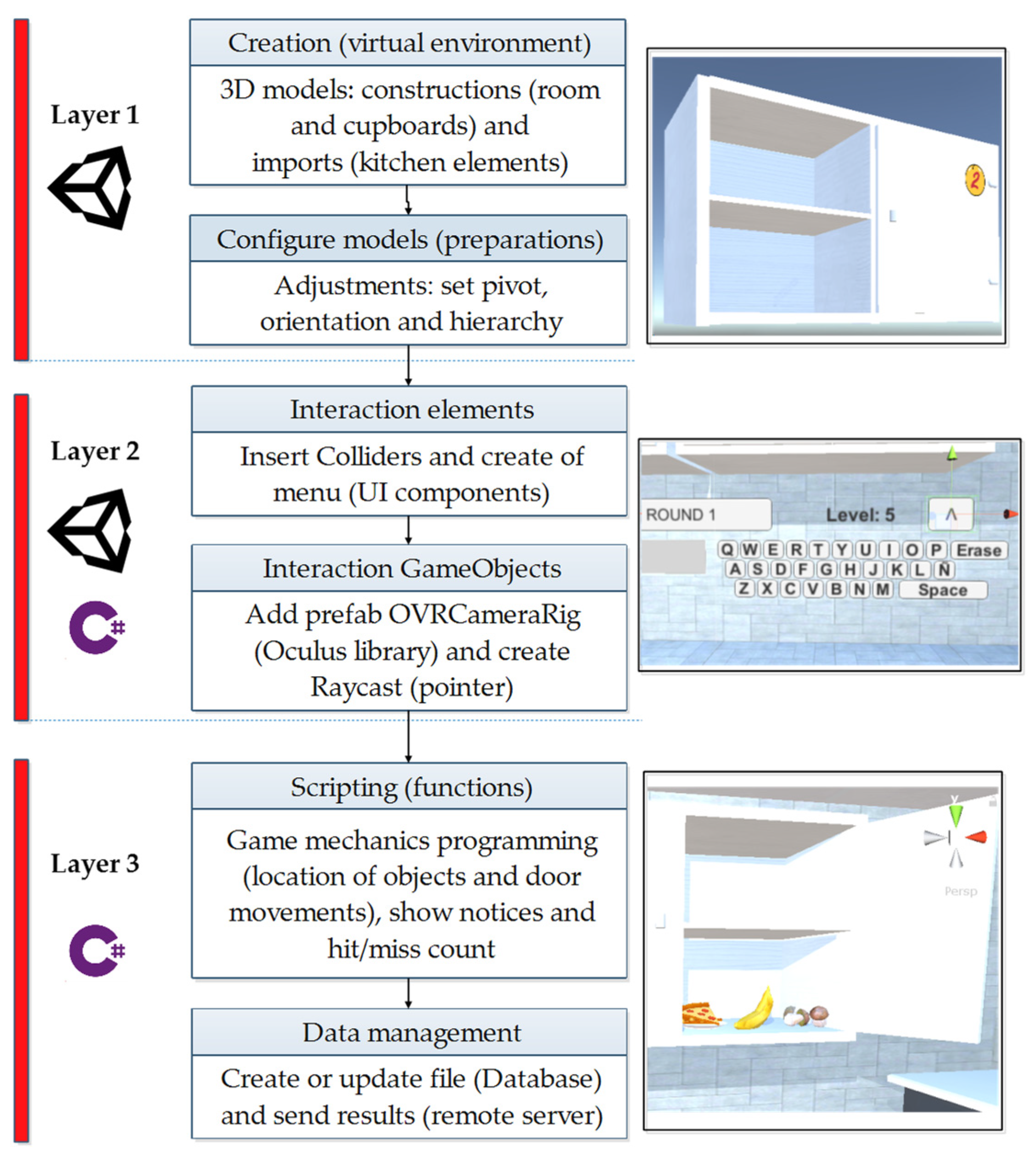 Ijerph 20 04609 g002