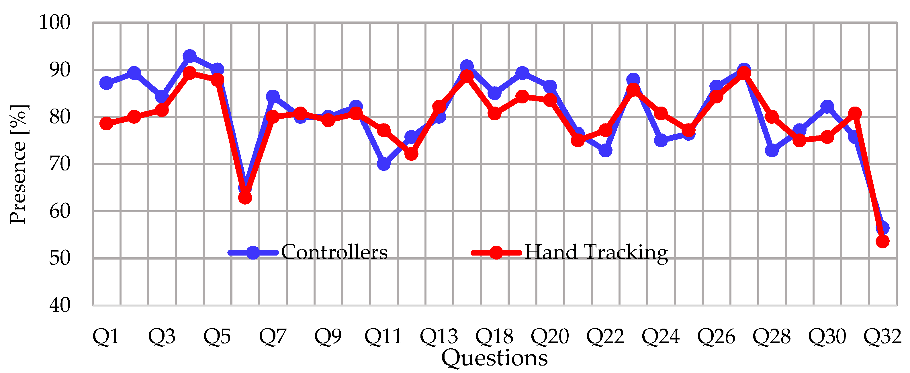 Ijerph 20 04609 g011
