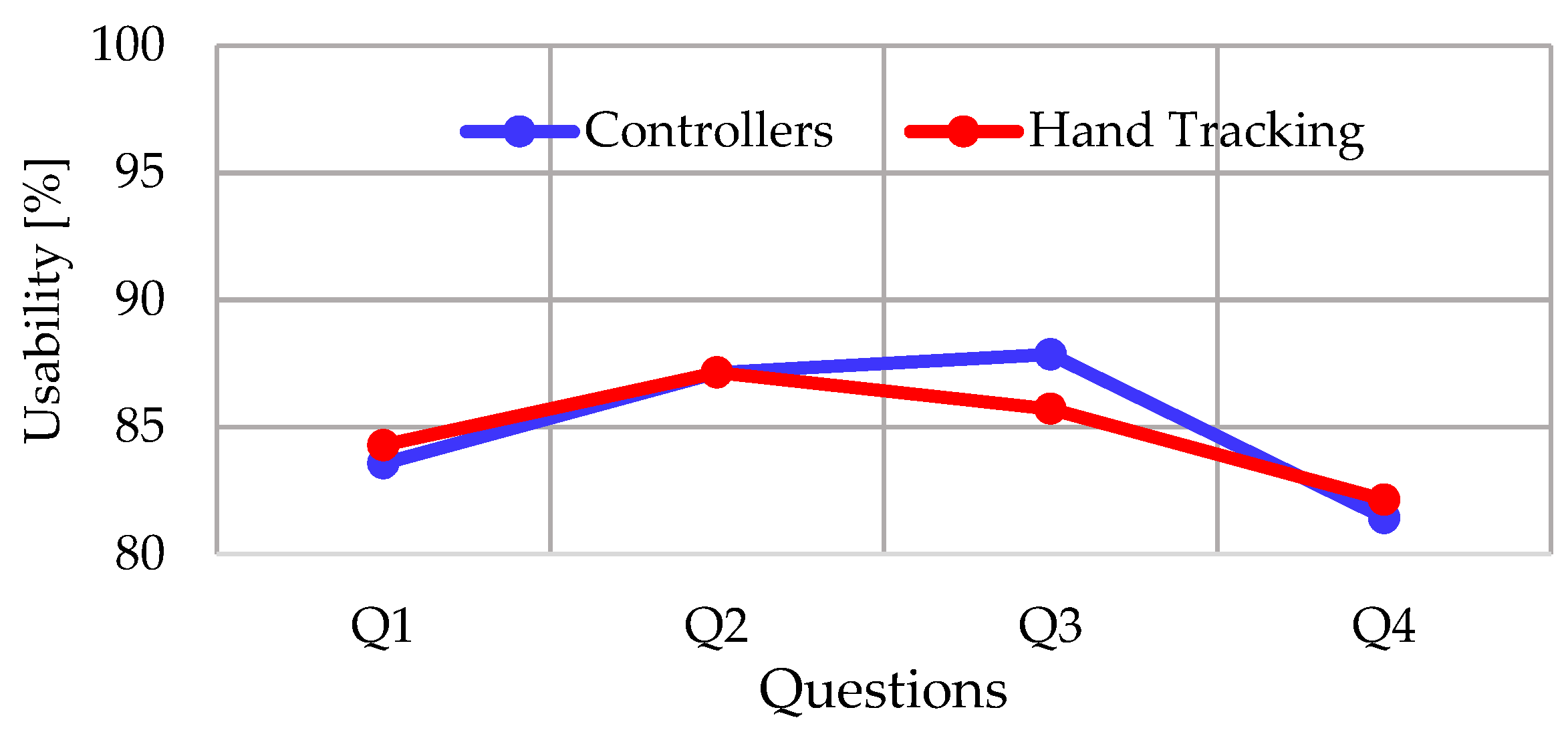 Ijerph 20 04609 g013