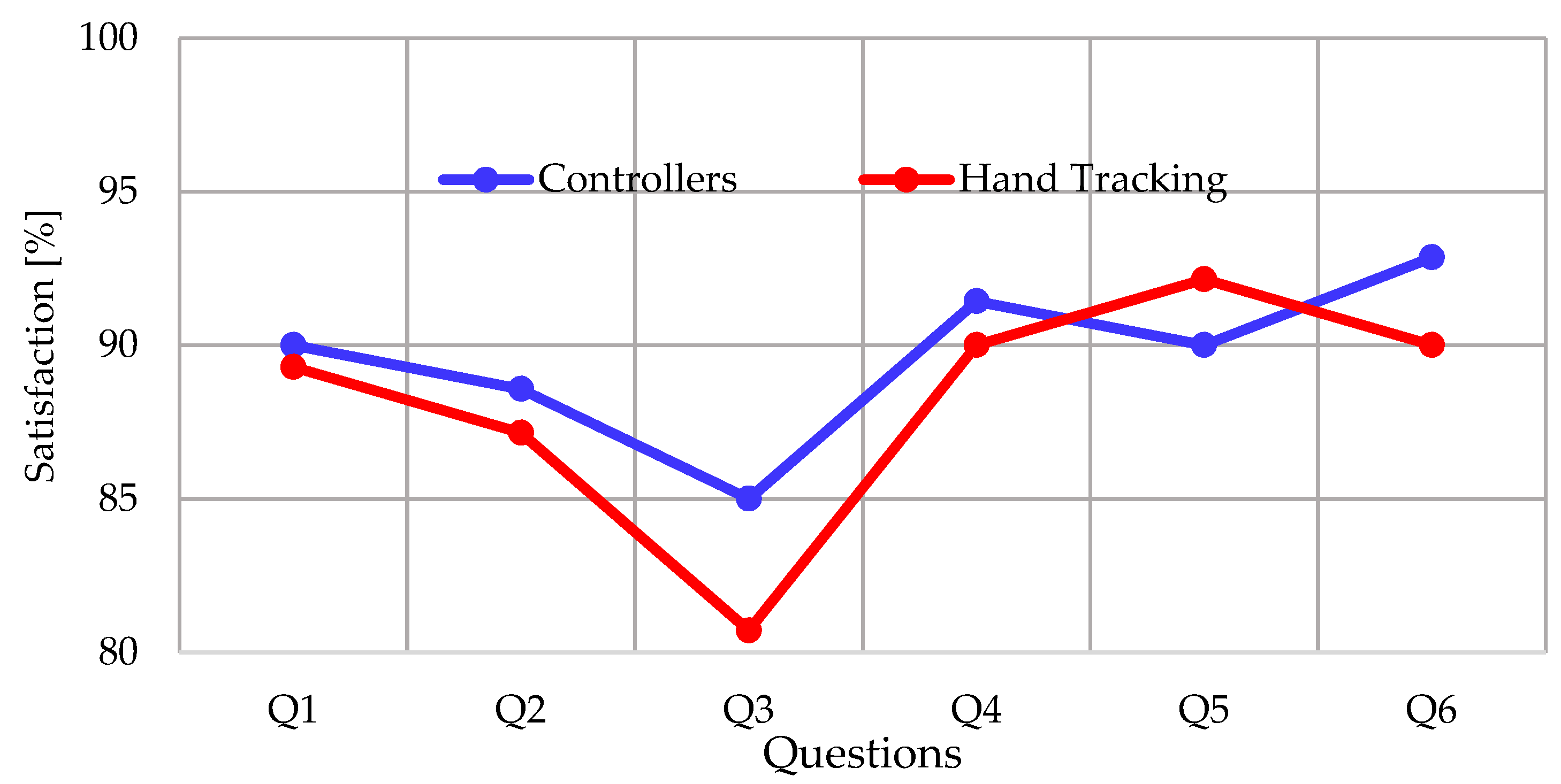 Ijerph 20 04609 g015