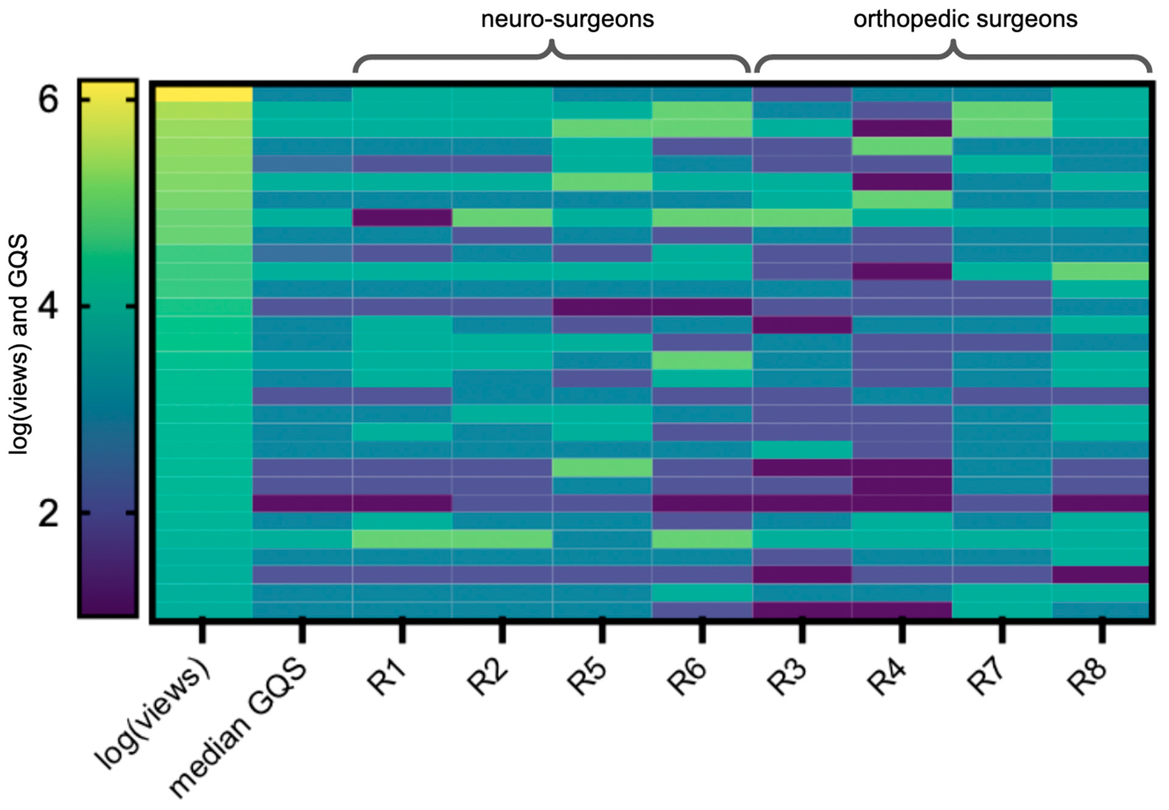 Ijerph 20 04626 g002